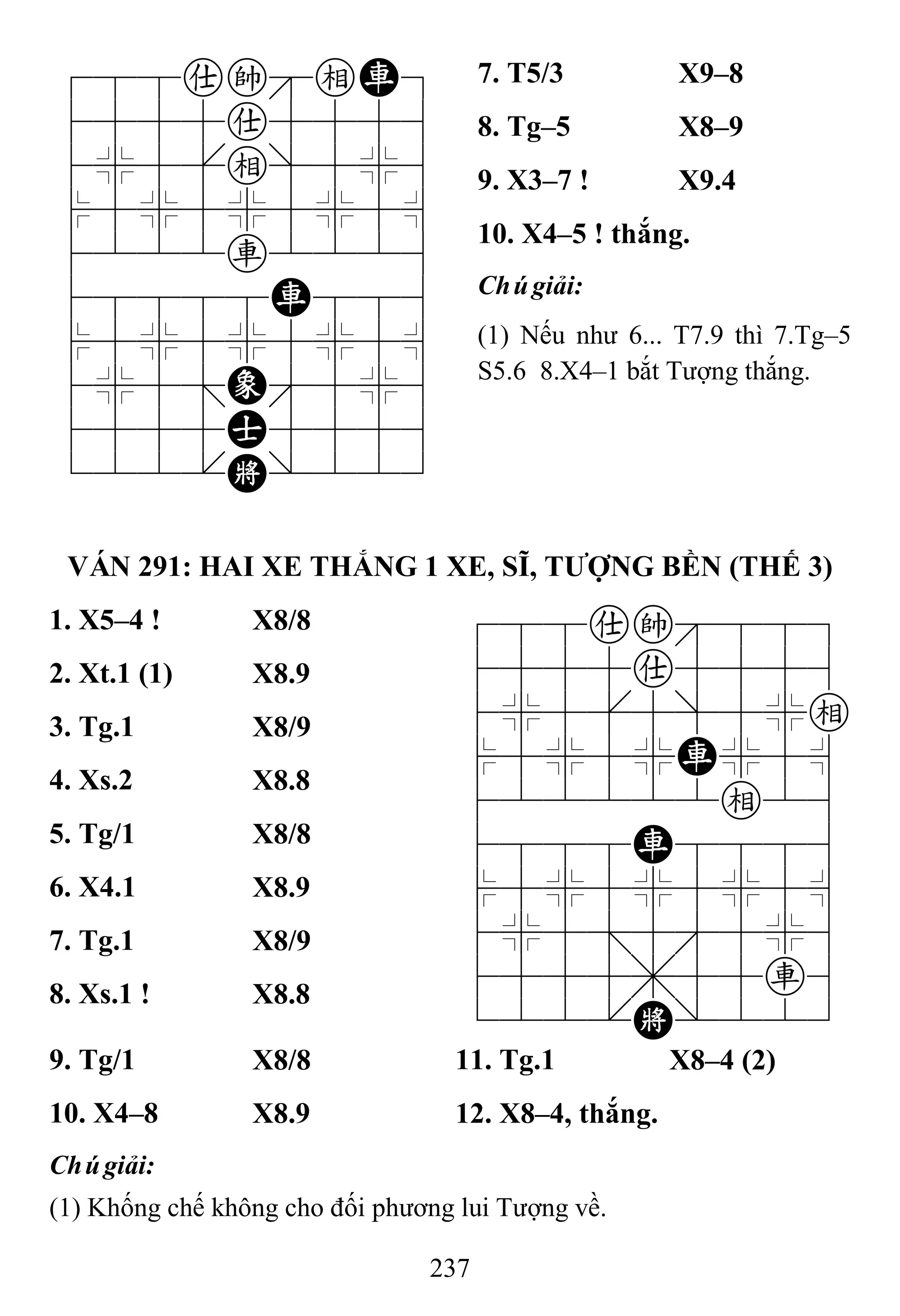 237
788akeR9
4555a5556
4%5[e]5%6
$5%5%5%5^
4222r2226
48888R886
$5%5%5%5^
4%5;E'5%6
4555A5556
122.K/223
7. T5/3 X9–8
8. Tg–5 X8–9
9. X3–7 ! X9.4
10. X4–5 ! thắng.
Chúgiải:
(1) Nếu như 6... T7.9 thì 7.Tg–5
S5.6 8.X4–1 bắt Tượng thắng.
VÁN 291: HAI XE THẮNG 1 XE, SĨ, TƢỢNG BỀN (THẾ 3)
1. X5–4 ! X8/8 788ak889
4555a5556
4%5[5]5%e
$5%5%R%5^
422222e26
4888R8886
$5%5%5%5^
4%5;5'5%6
4555,55r6
122.K/223
2. Xt.1 (1) X8.9
3. Tg.1 X8/9
4. Xs.2 X8.8
5. Tg/1 X8/8
6. X4.1 X8.9
7. Tg.1 X8/9
8. Xs.1 ! X8.8
9. Tg/1 X8/8 11. Tg.1 X8–4 (2)
10. X4–8 X8.9 12. X8–4, thắng.
Chúgiải:
(1) Khống chế không cho đối phương lui Tượng về.
 
