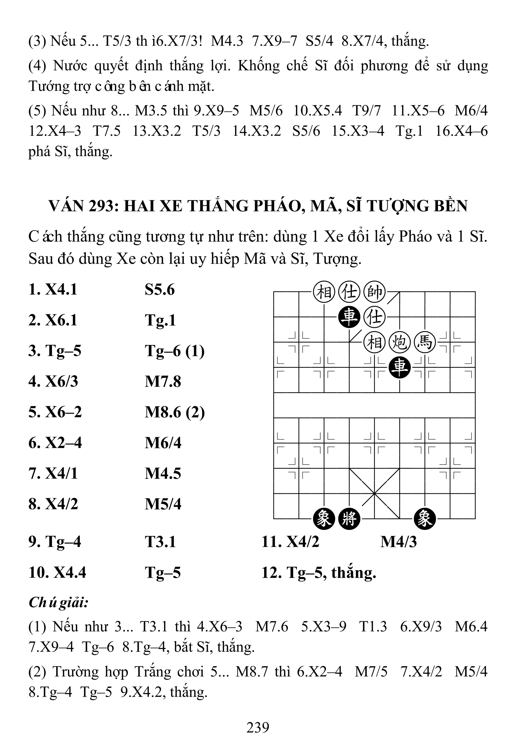 239
(3) Nếu 5... T5/3 thì6.X7/3! M4.3 7.X9–7 S5/4 8.X7/4, thắng.
(4) Nước quyết định thắng lợi. Khống chế Sĩ đối phương để sử dụng
Tướng trợ công bên cánh mặt.
(5) Nếu như 8... M3.5 thì 9.X9–5 M5/6 10.X5.4 T9/7 11.X5–6 M6/4
12.X4–3 T7.5 13.X3.2 T5/3 14.X3.2 S5/6 15.X3–4 Tg.1 16.X4–6
phá Sĩ, thắng.
VÁN 293: HAI XE THẮNG PHÁO, MÃ, SĨ TƢỢNG BỀN
Cách thắng cũng tương tự như trên: dùng 1 Xe đổi lấy Pháo và 1 Sĩ.
Sau đó dùng Xe còn lại uy hiếp Mã và Sĩ, Tượng.
1. X4.1 S5.6 78eak889
455Ra5556
4%5[ech%6
$5%5%R%5^
422222226
488888886
$5%5%5%5^
4%5;5'5%6
4555,5556
12EK2/E23
2. X6.1 Tg.1
3. Tg–5 Tg–6 (1)
4. X6/3 M7.8
5. X6–2 M8.6 (2)
6. X2–4 M6/4
7. X4/1 M4.5
8. X4/2 M5/4
9. Tg–4 T3.1 11. X4/2 M4/3
10. X4.4 Tg–5 12. Tg–5, thắng.
Chúgiải:
(1) Nếu như 3... T3.1 thì 4.X6–3 M7.6 5.X3–9 T1.3 6.X9/3 M6.4
7.X9–4 Tg–6 8.Tg–4, bắt Sĩ, thắng.
(2) Trường hợp Trắng chơi 5... M8.7 thì 6.X2–4 M7/5 7.X4/2 M5/4
8.Tg–4 Tg–5 9.X4.2, thắng.
 