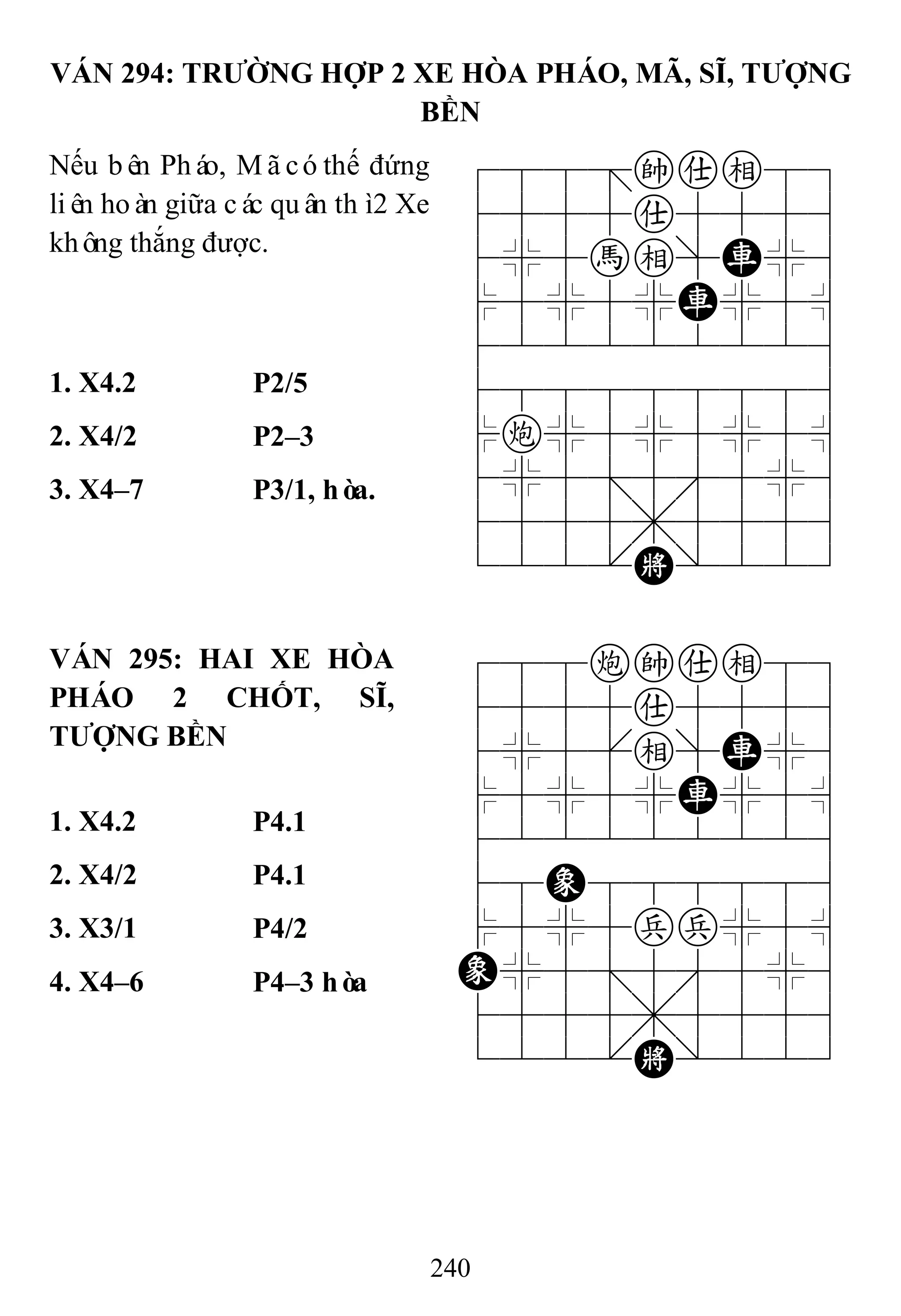 240
VÁN 294: TRƢỜNG HỢP 2 XE HÒA PHÁO, MÃ, SĨ, TƢỢNG
BỀN
Nếu bên Pháo, Mãcóthế đứng
liên hoàn giữa các quân thì2 Xe
không thắng được.
788=kae89
4555a5556
4%5he]R%6
$5%5%R%5^
422222226
488888886
$c%5%5%5^
4%5;5'5%6
4555,5556
122.K/223
1. X4.2 P2/5
2. X4/2 P2–3
3. X4–7 P3/1, hòa.
VÁN 295: HAI XE HÒA
PHÁO 2 CHỐT, SĨ,
TƢỢNG BỀN
788ckae89
4555a5556
4%5[e]R%6
$5%5%R%5^
422222226
48E888886
$5%5pp%5^
E%5;5'5%6
4555,5556
122.K/223
1. X4.2 P4.1
2. X4/2 P4.1
3. X3/1 P4/2
4. X4–6 P4–3 hòa
 