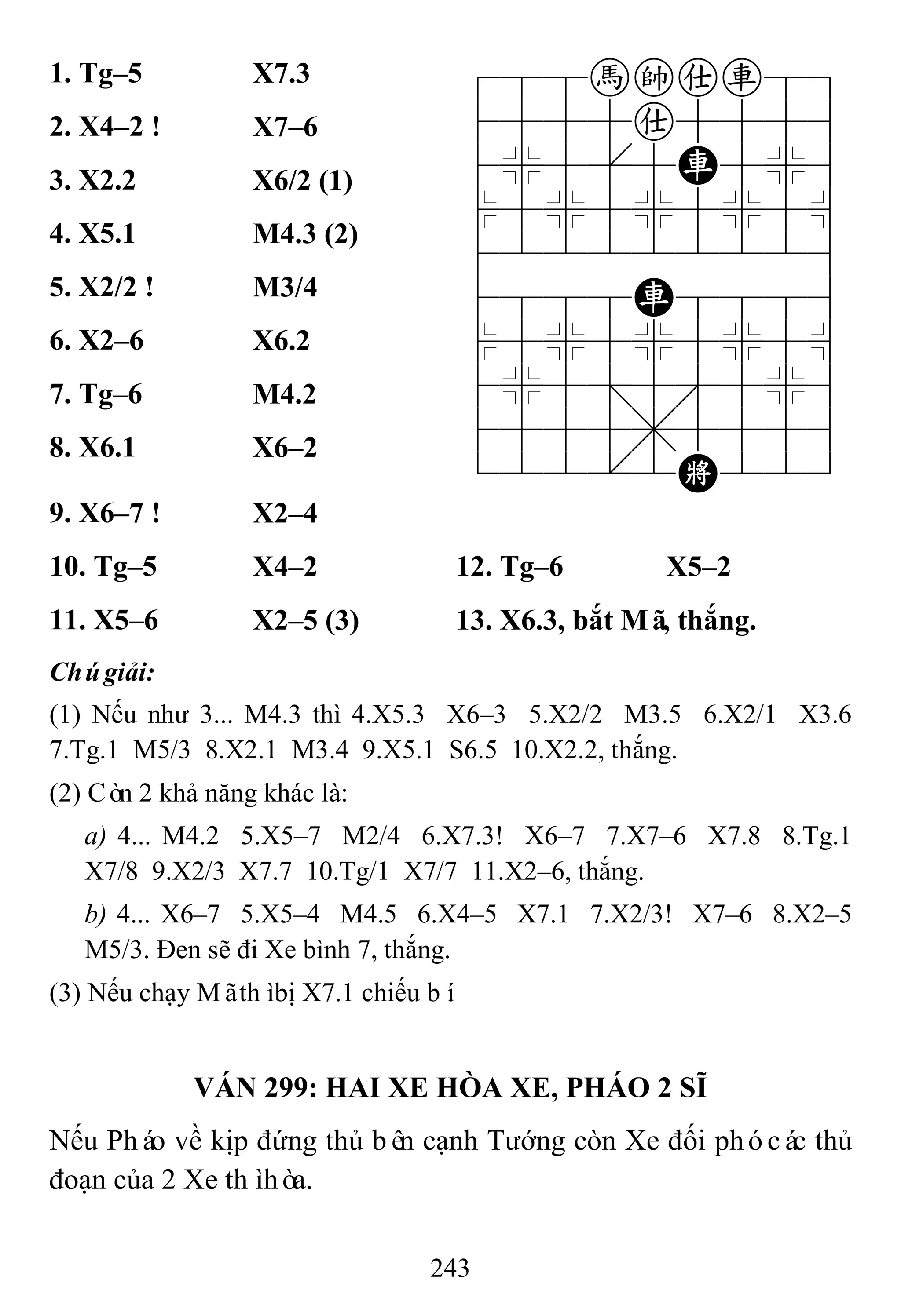 243
1. Tg–5 X7.3 788hkar89
4555a5556
4%5[5R5%6
$5%5%5%5^
422222226
4888R8886
$5%5%5%5^
4%5;5'5%6
4555,5556
122.2K223
2. X4–2 ! X7–6
3. X2.2 X6/2 (1)
4. X5.1 M4.3 (2)
5. X2/2 ! M3/4
6. X2–6 X6.2
7. Tg–6 M4.2
8. X6.1 X6–2
9. X6–7 ! X2–4
10. Tg–5 X4–2 12. Tg–6 X5–2
11. X5–6 X2–5 (3) 13. X6.3, bắt Mã, thắng.
Chúgiải:
(1) Nếu như 3... M4.3 thì 4.X5.3 X6–3 5.X2/2 M3.5 6.X2/1 X3.6
7.Tg.1 M5/3 8.X2.1 M3.4 9.X5.1 S6.5 10.X2.2, thắng.
(2) Còn 2 khả năng khác là:
a) 4... M4.2 5.X5–7 M2/4 6.X7.3! X6–7 7.X7–6 X7.8 8.Tg.1
X7/8 9.X2/3 X7.7 10.Tg/1 X7/7 11.X2–6, thắng.
b) 4... X6–7 5.X5–4 M4.5 6.X4–5 X7.1 7.X2/3! X7–6 8.X2–5
M5/3. Đen sẽ đi Xe bình 7, thắng.
(3) Nếu chạy Mãthìbị X7.1 chiếu bí.
VÁN 299: HAI XE HÒA XE, PHÁO 2 SĨ
Nếu Pháo về kịp đứng thủ bên cạnh Tướng còn Xe đối phócác thủ
đoạn của 2 Xe thìhòa.
 