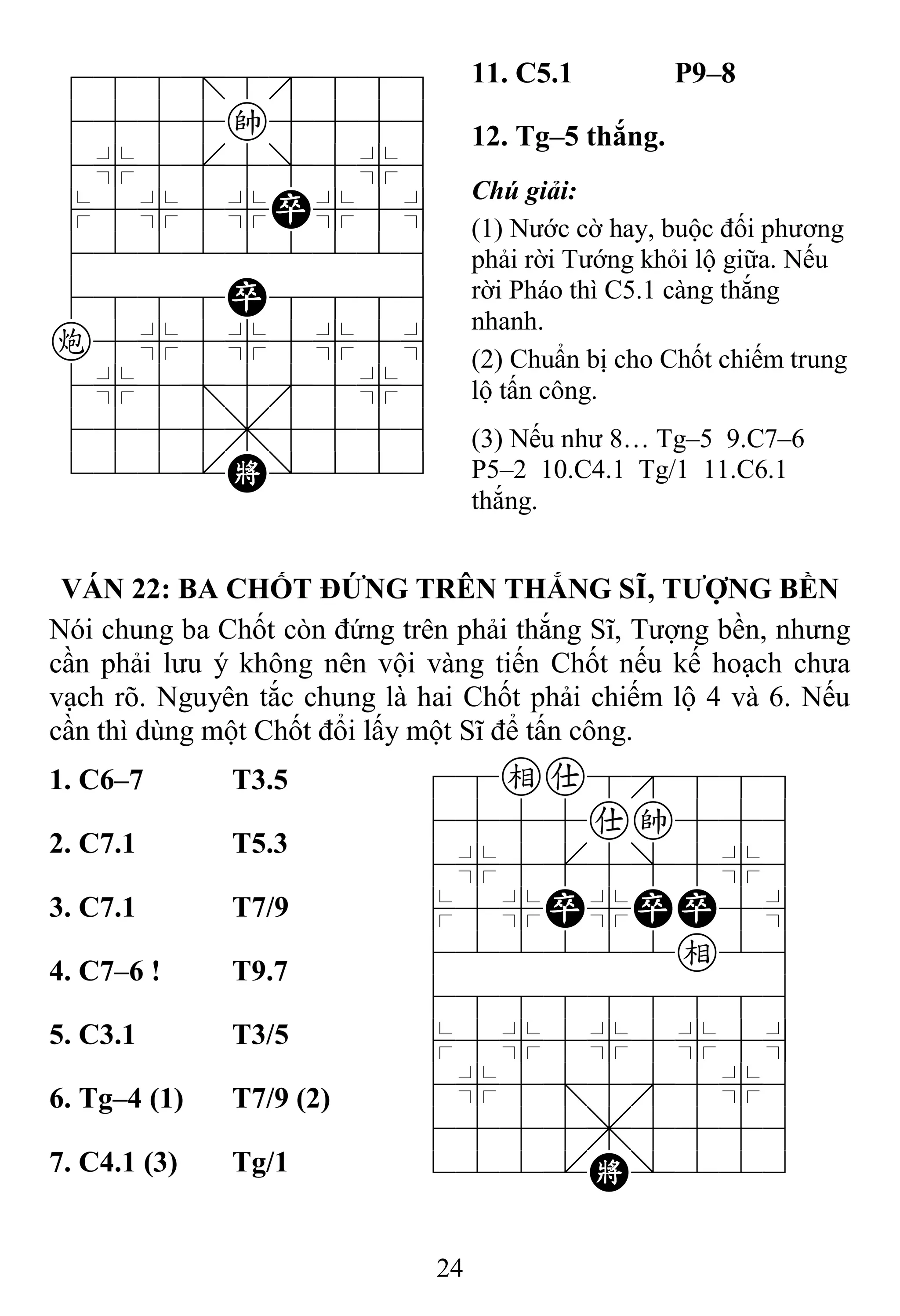 24
788=8889
4555k5556
4%5[5]5%6
$5%5%P%5^
422222226
4888P8886
c5%5%5%5^
4%5;5'5%6
4555,5556
122.K/223
11. C5.1 P9–8
12. Tg–5 thắng.
Chú giải:
(1) Nước cờ hay, buộc đối phương
phải rời Tướng khỏi lộ giữa. Nếu
rời Pháo thì C5.1 càng thắng
nhanh.
(2) Chuẩn bị cho Chốt chiếm trung
lộ tấn công.
(3) Nếu như 8… Tg–5 9.C7–6
P5–2 10.C4.1 Tg/1 11.C6.1
thắng.
VÁN 22: BA CHỐT ĐỨNG TRÊN THẮNG SĨ, TƢỢNG BỀN
Nói chung ba Chốt còn đứng trên phải thắng Sĩ, Tượng bền, nhưng
cần phải lưu ý không nên vội vàng tiến Chốt nếu kế hoạch chưa
vạch rõ. Nguyên tắc chung là hai Chốt phải chiếm lộ 4 và 6. Nếu
cần thì dùng một Chốt đổi lấy một Sĩ để tấn công.
1. C6–7 T3.5 78ea8889
4555ak556
4%5[5]5%6
$5%P%PP5^
422222e26
488888886
$5%5%5%5^
4%5;5'5%6
4555,5556
122.K/223
2. C7.1 T5.3
3. C7.1 T7/9
4. C7–6 ! T9.7
5. C3.1 T3/5
6. Tg–4 (1) T7/9 (2)
7. C4.1 (3) Tg/1
 