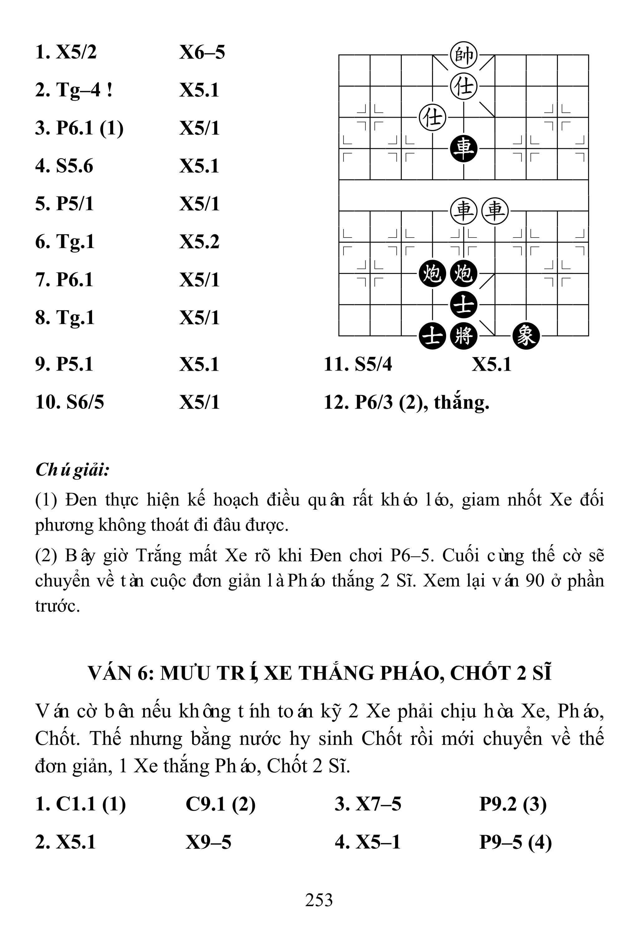 253
1. X5/2 X6–5 788=k889
4555a5556
4%5a5]5%6
$5%5R5%5^
422222226
4888rr886
$5%5%5%5^
4%5CC'5%6
4555A5556
122AK/E23
2. Tg–4 ! X5.1
3. P6.1 (1) X5/1
4. S5.6 X5.1
5. P5/1 X5/1
6. Tg.1 X5.2
7. P6.1 X5/1
8. Tg.1 X5/1
9. P5.1 X5.1 11. S5/4 X5.1
10. S6/5 X5/1 12. P6/3 (2), thắng.
Chúgiải:
(1) Đen thực hiện kế hoạch điều quân rất khéo léo, giam nhốt Xe đối
phương không thoát đi đâu được.
(2) Bây giờ Trắng mất Xe rõ khi Đen chơi P6–5. Cuối cùng thế cờ sẽ
chuyển về tàn cuộc đơn giản làPháo thắng 2 Sĩ. Xem lại ván 90 ở phần
trước.
VÁN 6: MƢU TRÍ, XE THẮNG PHÁO, CHỐT 2 SĨ
Ván cờ bên nếu không tính toán kỹ 2 Xe phải chịu hòa Xe, Pháo,
Chốt. Thế nhưng bằng nước hy sinh Chốt rồi mới chuyển về thế
đơn giản, 1 Xe thắng Pháo, Chốt 2 Sĩ.
1. C1.1 (1) C9.1 (2) 3. X7–5 P9.2 (3)
2. X5.1 X9–5 4. X5–1 P9–5 (4)
 