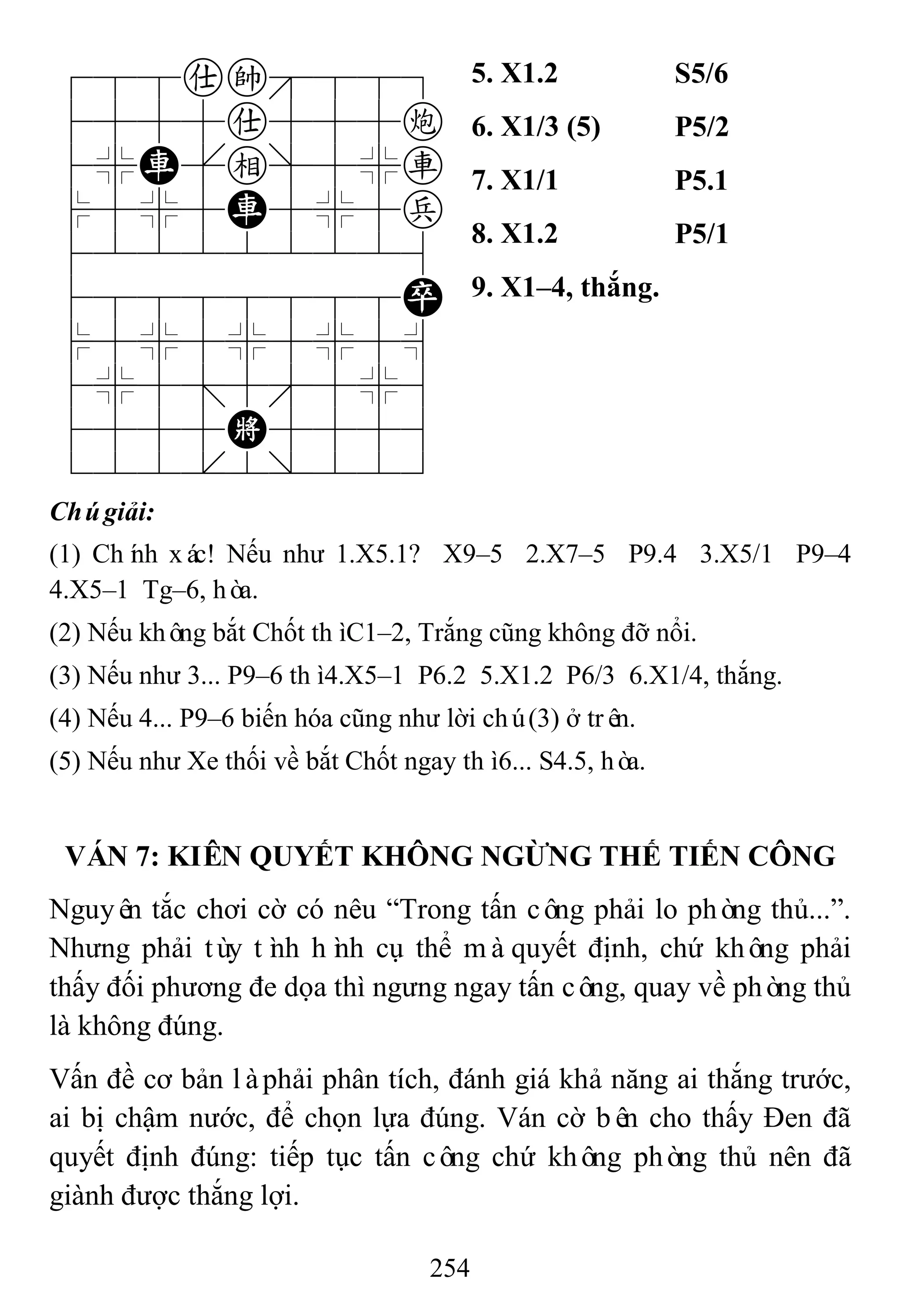 254
788ak889
4555a555c
4%R[e]5%r
$5%5R5%5p
422222226
48888888P
$5%5%5%5^
4%5;5'5%6
4555K5556
122.2/223
5. X1.2 S5/6
6. X1/3 (5) P5/2
7. X1/1 P5.1
8. X1.2 P5/1
9. X1–4, thắng.
Chúgiải:
(1) Chính xác! Nếu như 1.X5.1? X9–5 2.X7–5 P9.4 3.X5/1 P9–4
4.X5–1 Tg–6, hòa.
(2) Nếu không bắt Chốt thìC1–2, Trắng cũng không đỡ nổi.
(3) Nếu như 3... P9–6 thì4.X5–1 P6.2 5.X1.2 P6/3 6.X1/4, thắng.
(4) Nếu 4... P9–6 biến hóa cũng như lời chú(3) ở trên.
(5) Nếu như Xe thối về bắt Chốt ngay thì6... S4.5, hòa.
VÁN 7: KIÊN QUYẾT KHÔNG NGỪNG THẾ TIẾN CÔNG
Nguyên tắc chơi cờ có nêu “Trong tấn công phải lo phòng thủ...”.
Nhưng phải tùy tình hình cụ thể màquyết định, chứ không phải
thấy đối phương đe dọa thì ngưng ngay tấn công, quay về phòng thủ
là không đúng.
Vấn đề cơ bản làphải phân tích, đánh giá khả năng ai thắng trước,
ai bị chậm nước, để chọn lựa đúng. Ván cờ bên cho thấy Đen đã
quyết định đúng: tiếp tục tấn công chứ không phòng thủ nên đã
giành được thắng lợi.
 