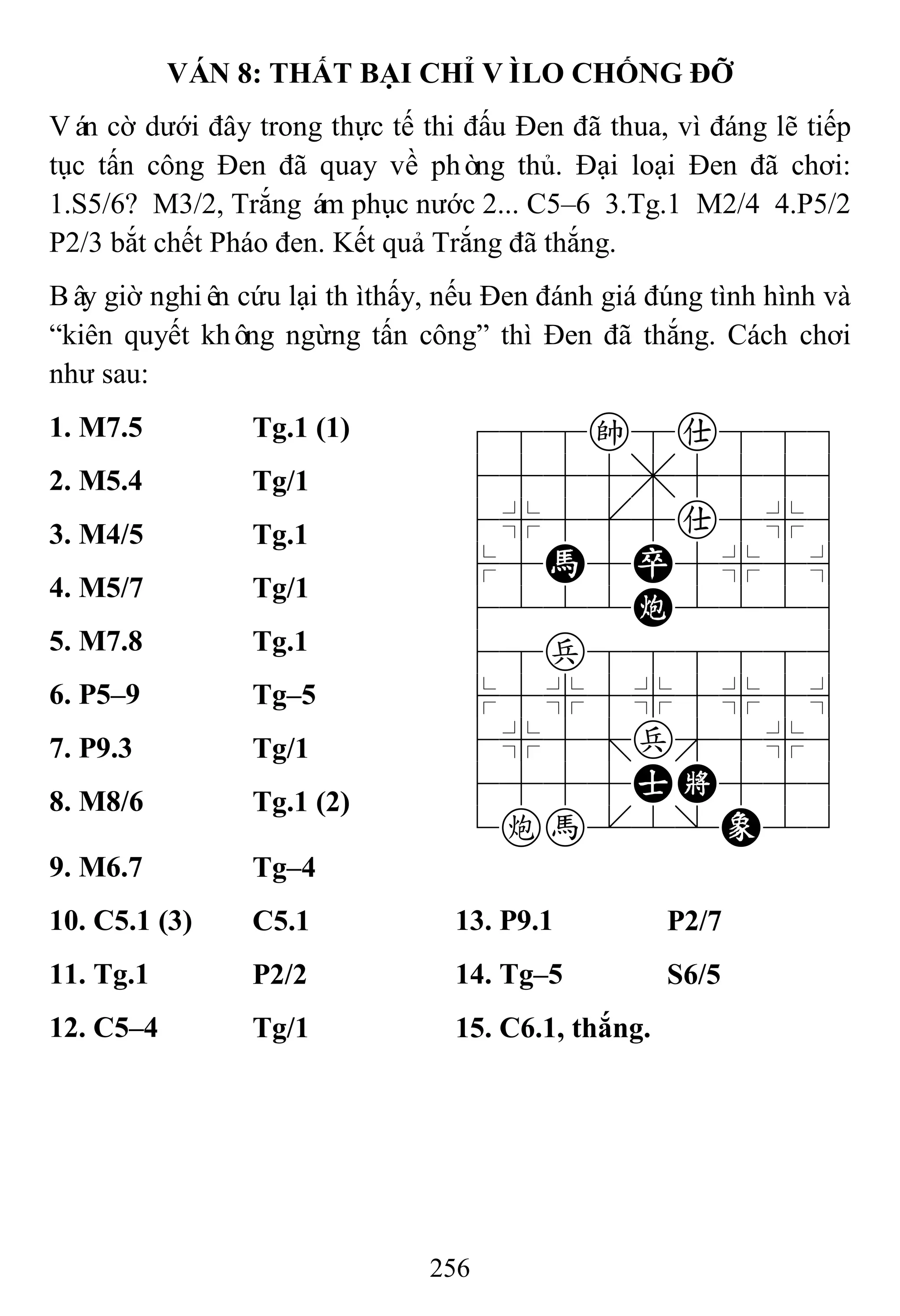 256
VÁN 8: THẤT BẠI CHỈ VÌLO CHỐNG ĐỠ
Ván cờ dưới đây trong thực tế thi đấu Đen đã thua, vì đáng lẽ tiếp
tục tấn công Đen đã quay về phòng thủ. Đại loại Đen đã chơi:
1.S5/6? M3/2, Trắng ám phục nước 2... C5–6 3.Tg.1 M2/4 4.P5/2
P2/3 bắt chết Pháo đen. Kết quả Trắng đã thắng.
Bây giờ nghiên cứu lại thìthấy, nếu Đen đánh giá đúng tình hình và
“kiên quyết không ngừng tấn công” thì Đen đã thắng. Cách chơi
như sau:
1. M7.5 Tg.1 (1) 788k8a889
4555,5556
4%5[5a5%6
$5H5P5%5^
4222C2226
48p888886
$5%5%5%5^
4%5;p'5%6
4555AK556
1ch.2/E23
2. M5.4 Tg/1
3. M4/5 Tg.1
4. M5/7 Tg/1
5. M7.8 Tg.1
6. P5–9 Tg–5
7. P9.3 Tg/1
8. M8/6 Tg.1 (2)
9. M6.7 Tg–4
10. C5.1 (3) C5.1 13. P9.1 P2/7
11. Tg.1 P2/2 14. Tg–5 S6/5
12. C5–4 Tg/1 15. C6.1, thắng.
 