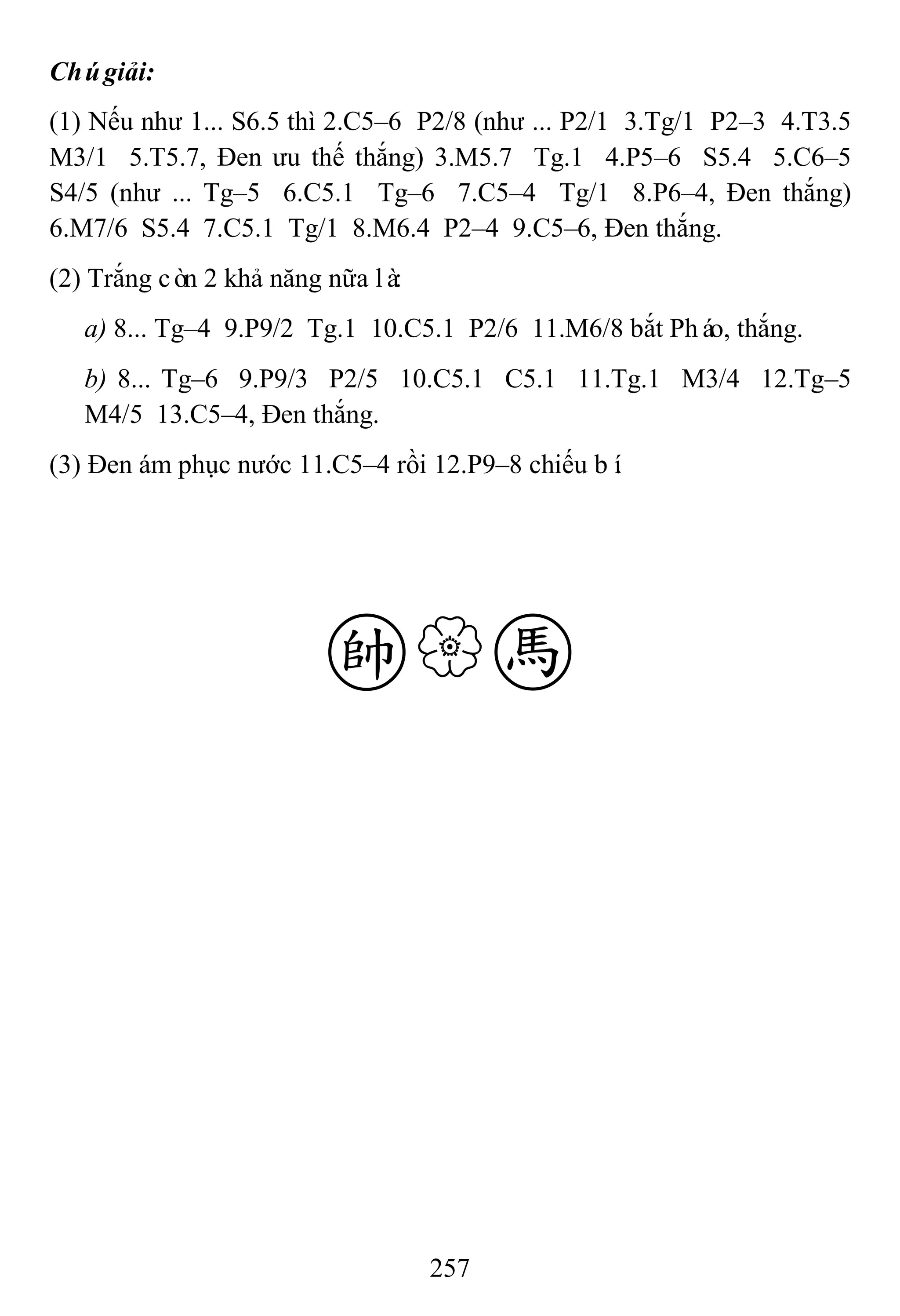 257
Chúgiải:
(1) Nếu như 1... S6.5 thì 2.C5–6 P2/8 (như ... P2/1 3.Tg/1 P2–3 4.T3.5
M3/1 5.T5.7, Đen ưu thế thắng) 3.M5.7 Tg.1 4.P5–6 S5.4 5.C6–5
S4/5 (như ... Tg–5 6.C5.1 Tg–6 7.C5–4 Tg/1 8.P6–4, Đen thắng)
6.M7/6 S5.4 7.C5.1 Tg/1 8.M6.4 P2–4 9.C5–6, Đen thắng.
(2) Trắng còn 2 khả năng nữa là:
a) 8... Tg–4 9.P9/2 Tg.1 10.C5.1 P2/6 11.M6/8 bắt Pháo, thắng.
b) 8... Tg–6 9.P9/3 P2/5 10.C5.1 C5.1 11.Tg.1 M3/4 12.Tg–5
M4/5 13.C5–4, Đen thắng.
(3) Đen ám phục nước 11.C5–4 rồi 12.P9–8 chiếu bí.
kh
 
