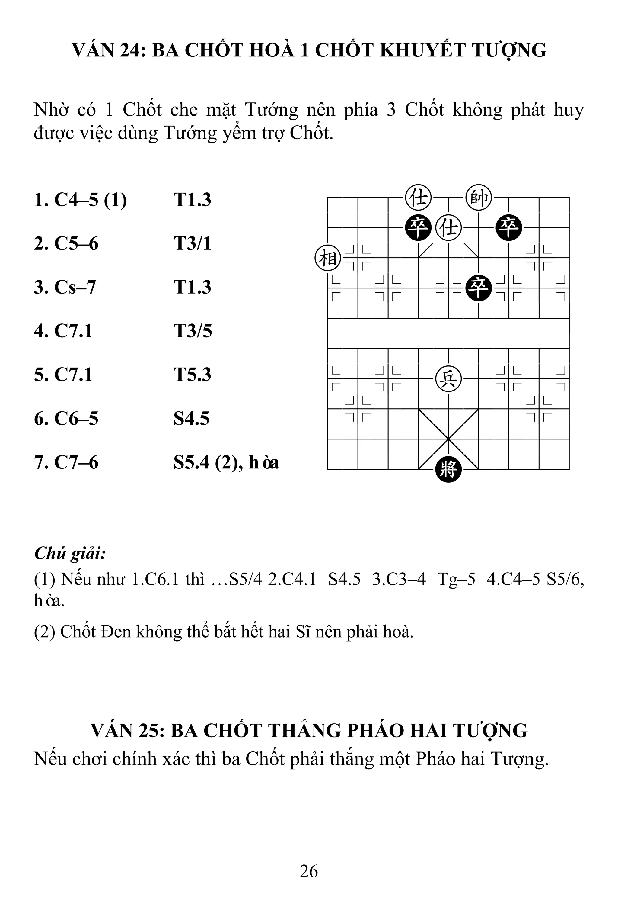 26
VÁN 24: BA CHỐT HOÀ 1 CHỐT KHUYẾT TƢỢNG
Nhờ có 1 Chốt che mặt Tướng nên phía 3 Chốt không phát huy
được việc dùng Tướng yểm trợ Chốt.
1. C4–5 (1) T1.3 788a8k889
455Pa5P56
e%5[5]5%6
$5%5%P%5^
422222226
488888886
$5%5p5%5^
4%5;5'5%6
4555,5556
122.K/223
2. C5–6 T3/1
3. Cs–7 T1.3
4. C7.1 T3/5
5. C7.1 T5.3
6. C6–5 S4.5
7. C7–6 S5.4 (2), hòa
Chú giải:
(1) Nếu như 1.C6.1 thì …S5/4 2.C4.1 S4.5 3.C3–4 Tg–5 4.C4–5 S5/6,
hòa.
(2) Chốt Đen không thể bắt hết hai Sĩ nên phải hoà.
VÁN 25: BA CHỐT THẮNG PHÁO HAI TƢỢNG
Nếu chơi chính xác thì ba Chốt phải thắng một Pháo hai Tượng.
 
