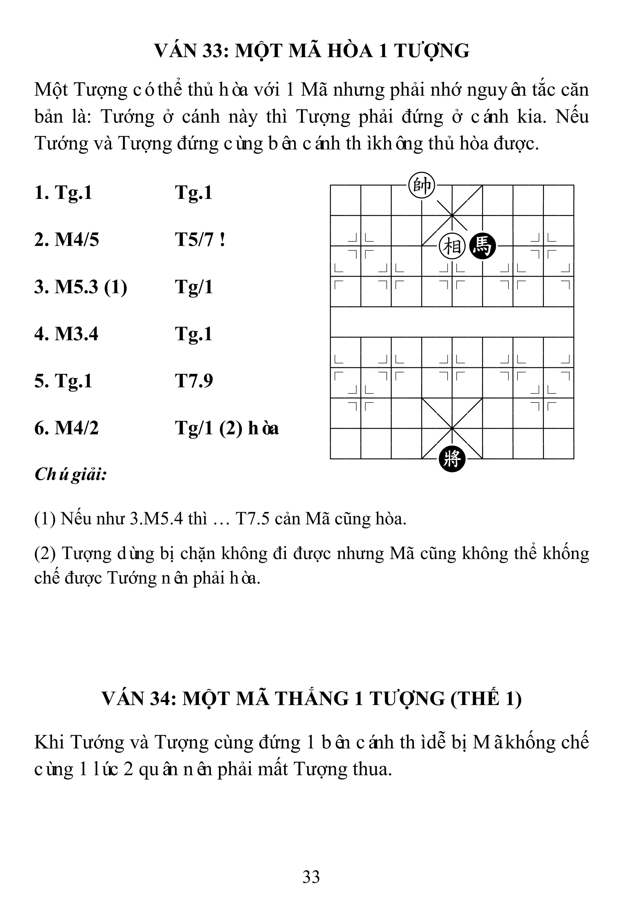 33
VÁN 33: MỘT MÃ HÒA 1 TƢỢNG
Một Tượng cóthể thủ hòa với 1 Mã nhưng phải nhớ nguyên tắc căn
bản là: Tướng ở cánh này thì Tượng phải đứng ở cánh kia. Nếu
Tướng và Tượng đứng cùng bên cánh thìkhông thủ hòa được.
1. Tg.1 Tg.1 788k8889
4555,5556
4%5[eH5%6
$5%5%5%5^
422222226
488888886
$5%5%5%5^
4%5;5'5%6
4555,5556
122.K/223
2. M4/5 T5/7 !
3. M5.3 (1) Tg/1
4. M3.4 Tg.1
5. Tg.1 T7.9
6. M4/2 Tg/1 (2) hòa
Chúgiải:
(1) Nếu như 3.M5.4 thì … T7.5 cản Mã cũng hòa.
(2) Tượng dùng bị chặn không đi được nhưng Mã cũng không thể khống
chế được Tướng nên phải hòa.
VÁN 34: MỘT MÃ THẮNG 1 TƢỢNG (THẾ 1)
Khi Tướng và Tượng cùng đứng 1 bên cánh thìdễ bị Mãkhống chế
cùng 1 lúc 2 quân nên phải mất Tượng thua.
 