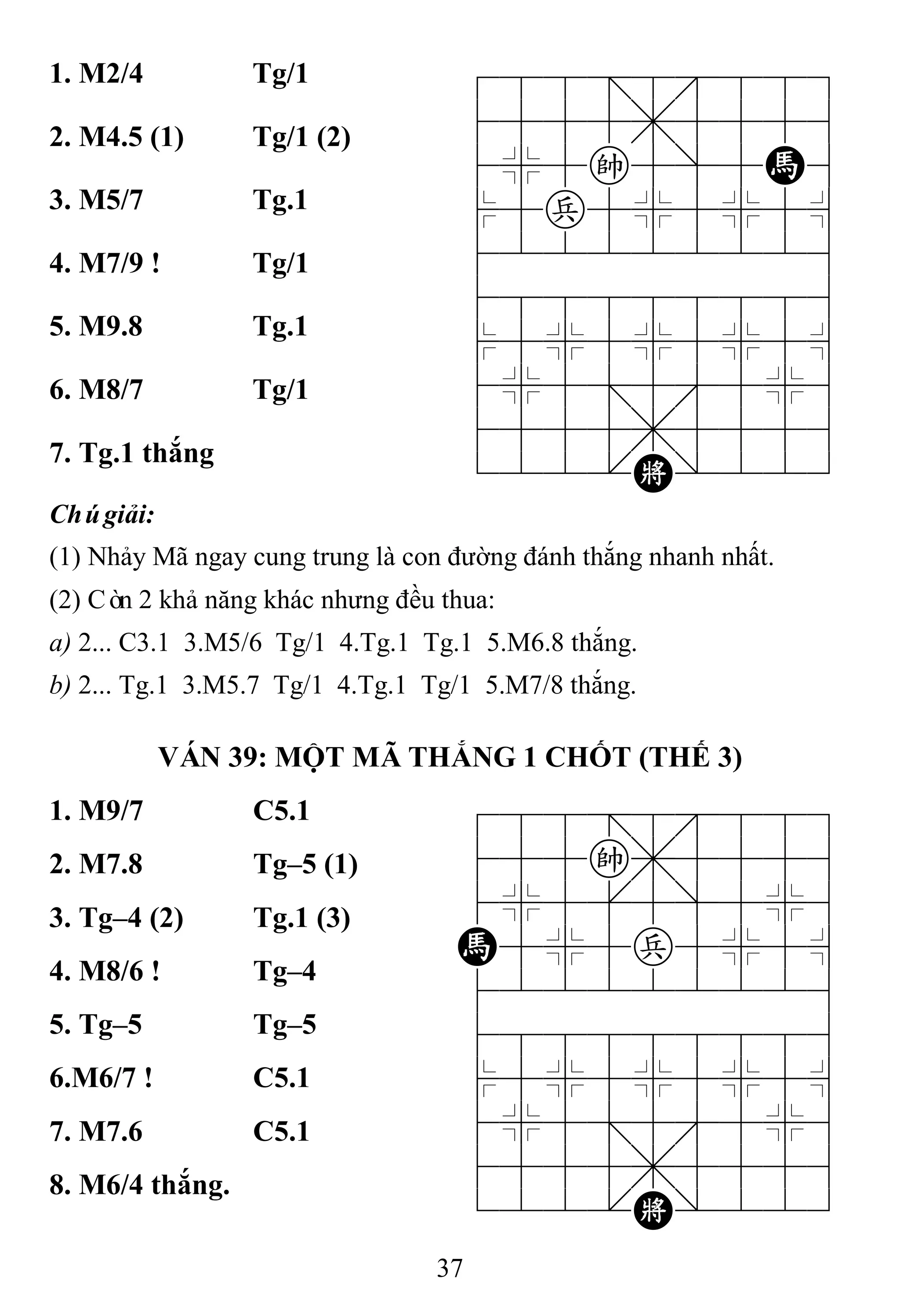 37
1. M2/4 Tg/1 788=8889
4555,5556
4%5k5]5H6
$5p5%5%5^
422222226
488888886
$5%5%5%5^
4%5;5'5%6
4555,5556
122.K/223
2. M4.5 (1) Tg/1 (2)
3. M5/7 Tg.1
4. M7/9 ! Tg/1
5. M9.8 Tg.1
6. M8/7 Tg/1
7. Tg.1 thắng
Chúgiải:
(1) Nhảy Mã ngay cung trung là con đường đánh thắng nhanh nhất.
(2) Còn 2 khả năng khác nhưng đều thua:
a) 2... C3.1 3.M5/6 Tg/1 4.Tg.1 Tg.1 5.M6.8 thắng.
b) 2... Tg.1 3.M5.7 Tg/1 4.Tg.1 Tg/1 5.M7/8 thắng.
VÁN 39: MỘT MÃ THẮNG 1 CHỐT (THẾ 3)
1. M9/7 C5.1 788=8889
455k,5556
4%5[5]5%6
H5%5p5%5^
422222226
488888886
$5%5%5%5^
4%5;5'5%6
4555,5556
122.K/223
2. M7.8 Tg–5 (1)
3. Tg–4 (2) Tg.1 (3)
4. M8/6 ! Tg–4
5. Tg–5 Tg–5
6.M6/7 ! C5.1
7. M7.6 C5.1
8. M6/4 thắng.
 