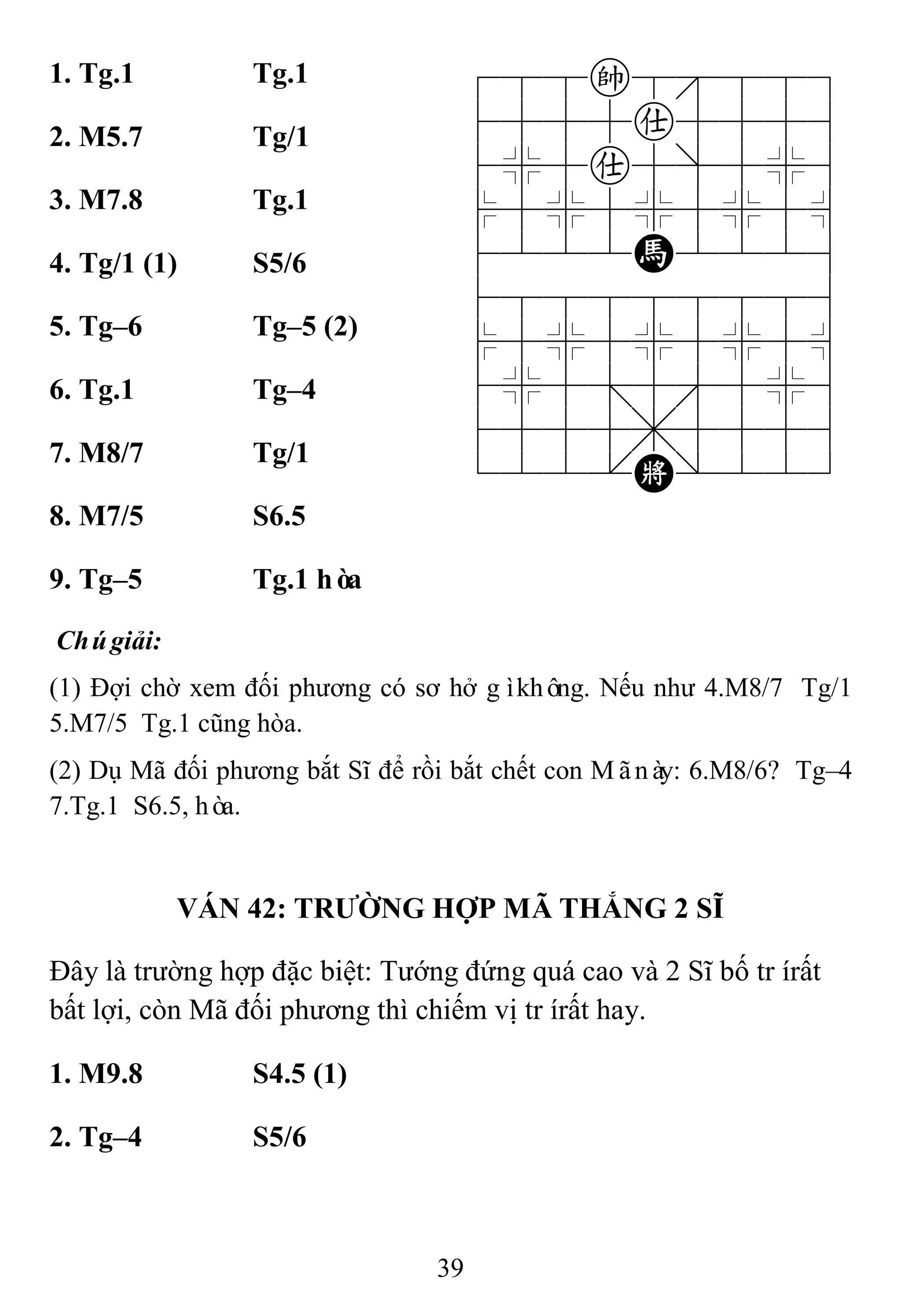 39
1. Tg.1 Tg.1 788k8889
4555a5556
4%5a5]5%6
$5%5%5%5^
4222H2226
488888886
$5%5%5%5^
4%5;5'5%6
4555,5556
122.K/223
2. M5.7 Tg/1
3. M7.8 Tg.1
4. Tg/1 (1) S5/6
5. Tg–6 Tg–5 (2)
6. Tg.1 Tg–4
7. M8/7 Tg/1
8. M7/5 S6.5
9. Tg–5 Tg.1 hòa
Chúgiải:
(1) Đợi chờ xem đối phương có sơ hở gìkhông. Nếu như 4.M8/7 Tg/1
5.M7/5 Tg.1 cũng hòa.
(2) Dụ Mã đối phương bắt Sĩ để rồi bắt chết con Mãnày: 6.M8/6? Tg–4
7.Tg.1 S6.5, hòa.
VÁN 42: TRƢỜNG HỢP MÃ THẮNG 2 SĨ
Đây là trường hợp đặc biệt: Tướng đứng quá cao và 2 Sĩ bố trírất
bất lợi, còn Mã đối phương thì chiếm vị trírất hay.
1. M9.8 S4.5 (1)
2. Tg–4 S5/6
 