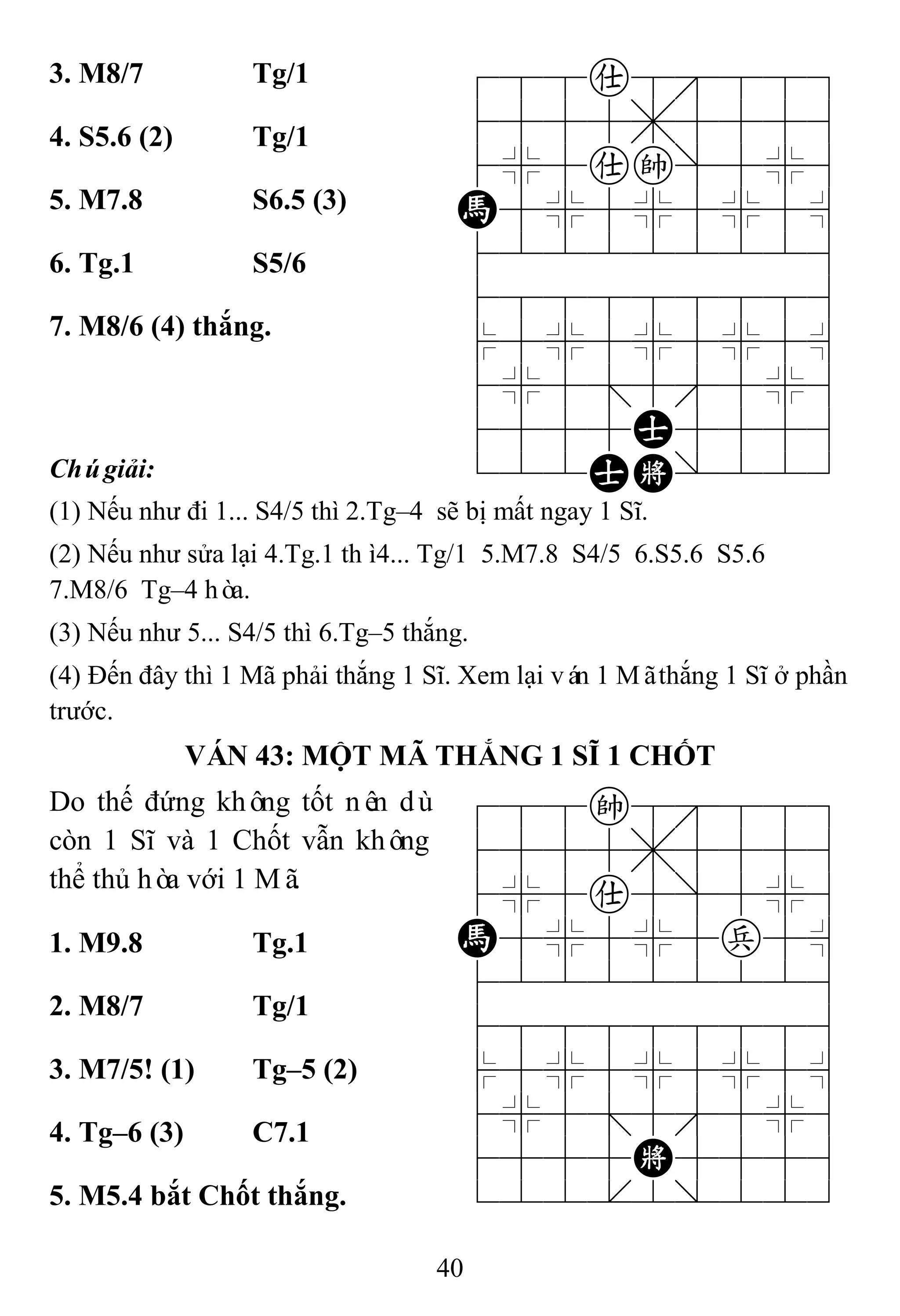 40
3. M8/7 Tg/1 788a8889
4555,5556
4%5ak]5%6
H5%5%5%5^
422222226
488888886
$5%5%5%5^
4%5;5'5%6
4555A5556
122AK/223
4. S5.6 (2) Tg/1
5. M7.8 S6.5 (3)
6. Tg.1 S5/6
7. M8/6 (4) thắng.
Chúgiải:
(1) Nếu như đi 1... S4/5 thì 2.Tg–4 sẽ bị mất ngay 1 Sĩ.
(2) Nếu như sửa lại 4.Tg.1 thì4... Tg/1 5.M7.8 S4/5 6.S5.6 S5.6
7.M8/6 Tg–4 hòa.
(3) Nếu như 5... S4/5 thì 6.Tg–5 thắng.
(4) Đến đây thì 1 Mã phải thắng 1 Sĩ. Xem lại ván 1 Mãthắng 1 Sĩ ở phần
trước.
VÁN 43: MỘT MÃ THẮNG 1 SĨ 1 CHỐT
Do thế đứng không tốt nên dù
còn 1 Sĩ và 1 Chốt vẫn không
thể thủ hòa với 1 Mã.
788k8889
4555,5556
4%5a5]5%6
H5%5%5p5^
422222226
488888886
$5%5%5%5^
4%5;5'5%6
4555K5556
122.2/223
1. M9.8 Tg.1
2. M8/7 Tg/1
3. M7/5! (1) Tg–5 (2)
4. Tg–6 (3) C7.1
5. M5.4 bắt Chốt thắng.
 