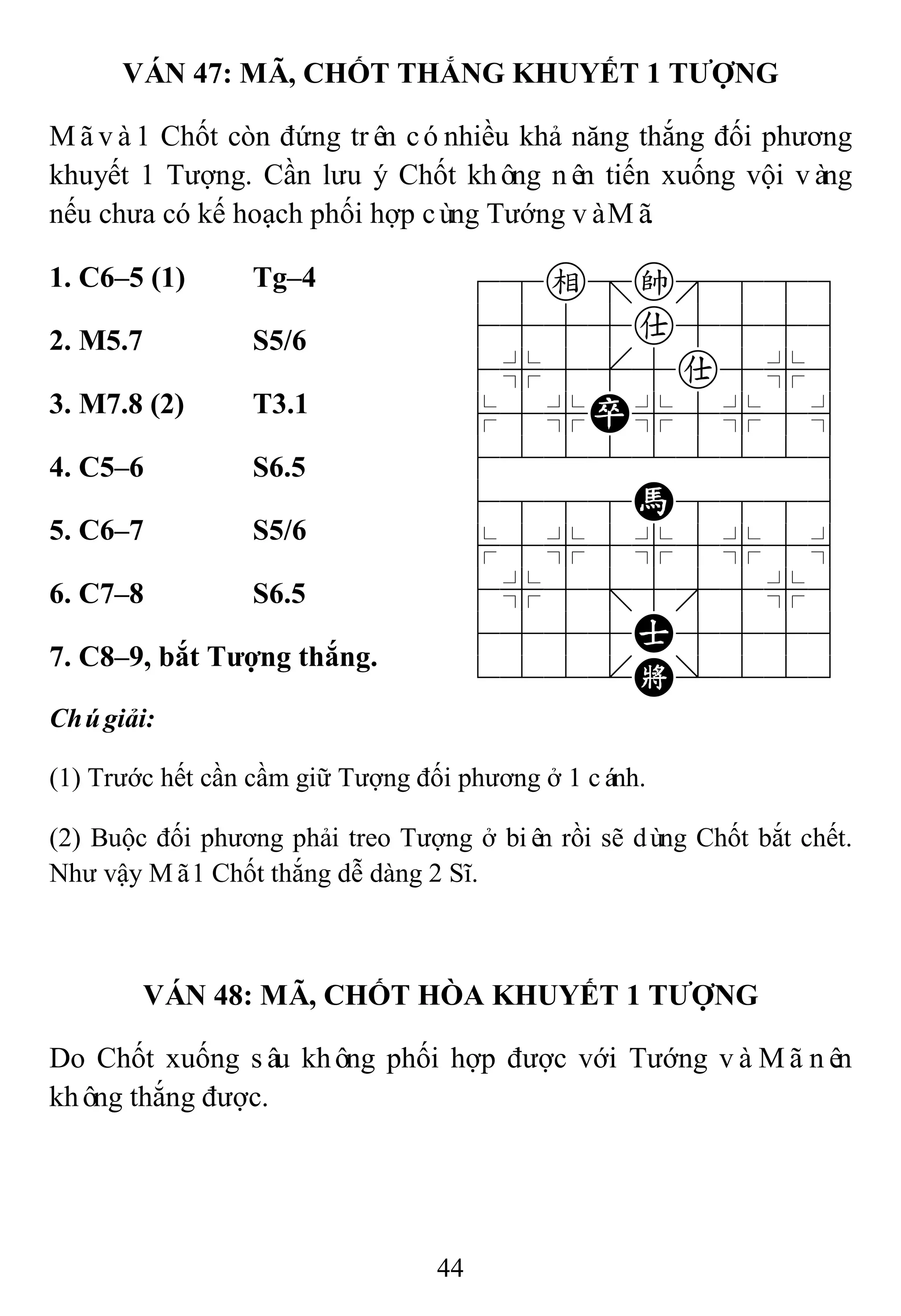44
VÁN 47: MÃ, CHỐT THẮNG KHUYẾT 1 TƢỢNG
Mãvà1 Chốt còn đứng trên cónhiều khả năng thắng đối phương
khuyết 1 Tượng. Cần lưu ý Chốt không nên tiến xuống vội vàng
nếu chưa có kế hoạch phối hợp cùng Tướng vàMã.
1. C6–5 (1) Tg–4 78e=k889
4555a5556
4%5[5a5%6
$5%P%5%5^
422222226
4888H8886
$5%5%5%5^
4%5;5'5%6
4555A5556
122.K/223
2. M5.7 S5/6
3. M7.8 (2) T3.1
4. C5–6 S6.5
5. C6–7 S5/6
6. C7–8 S6.5
7. C8–9, bắt Tƣợng thắng.
Chúgiải:
(1) Trước hết cần cầm giữ Tượng đối phương ở 1 cánh.
(2) Buộc đối phương phải treo Tượng ở biên rồi sẽ dùng Chốt bắt chết.
Như vậy Mã1 Chốt thắng dễ dàng 2 Sĩ.
VÁN 48: MÃ, CHỐT HÒA KHUYẾT 1 TƢỢNG
Do Chốt xuống sâu không phối hợp được với Tướng vàMãnên
không thắng được.
 