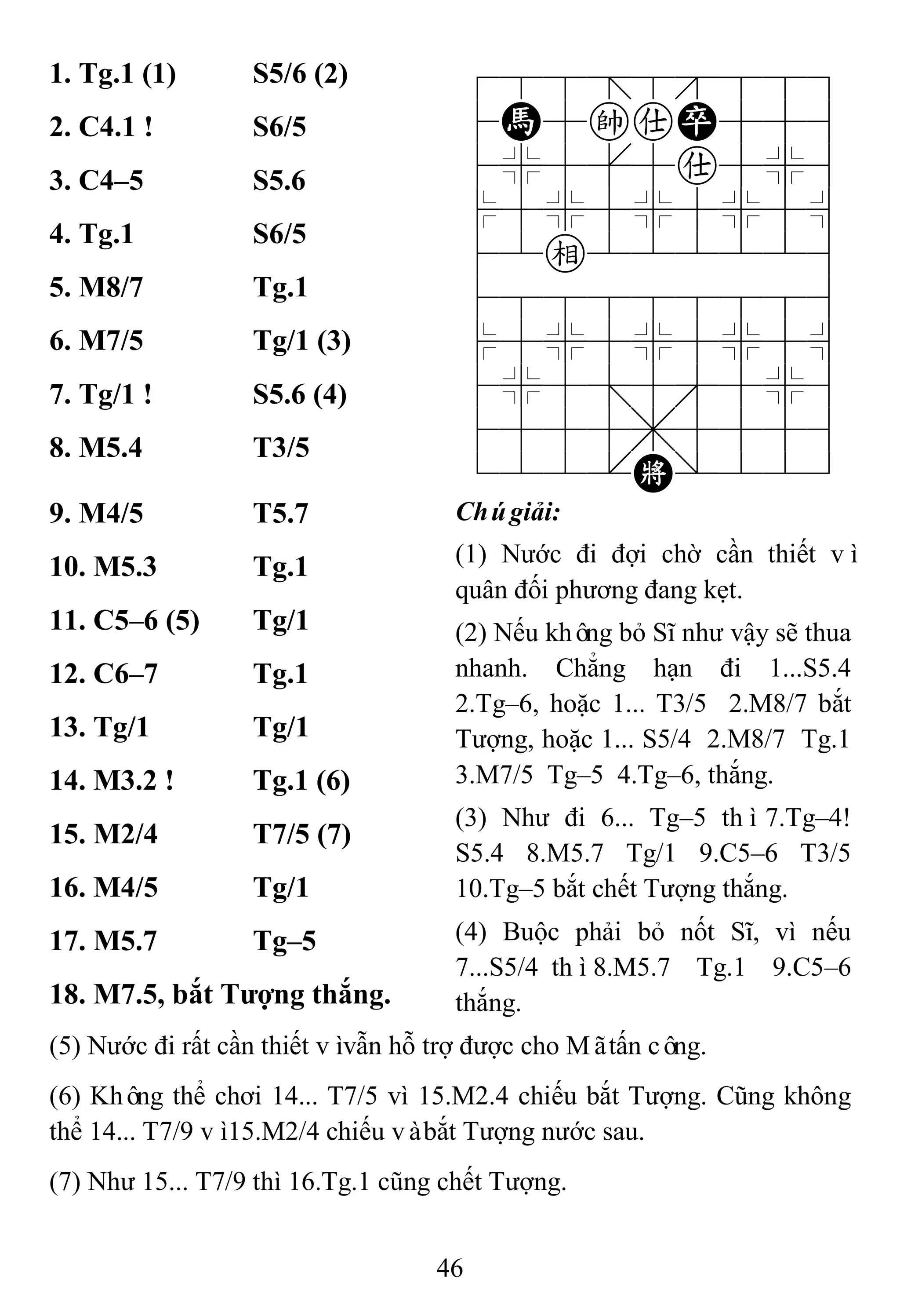 46
1. Tg.1 (1) S5/6 (2) 788=8889
4H5kaP556
4%5[5a5%6
$5%5%5%5^
42e222226
488888886
$5%5%5%5^
4%5;5'5%6
4555,5556
122.K/223
2. C4.1 ! S6/5
3. C4–5 S5.6
4. Tg.1 S6/5
5. M8/7 Tg.1
6. M7/5 Tg/1 (3)
7. Tg/1 ! S5.6 (4)
8. M5.4 T3/5
9. M4/5 T5.7 Chúgiải:
(1) Nước đi đợi chờ cần thiết vì
quân đối phương đang kẹt.
(2) Nếu không bỏ Sĩ như vậy sẽ thua
nhanh. Chẳng hạn đi 1...S5.4
2.Tg–6, hoặc 1... T3/5 2.M8/7 bắt
Tượng, hoặc 1... S5/4 2.M8/7 Tg.1
3.M7/5 Tg–5 4.Tg–6, thắng.
(3) Như đi 6... Tg–5 thì7.Tg–4!
S5.4 8.M5.7 Tg/1 9.C5–6 T3/5
10.Tg–5 bắt chết Tượng thắng.
(4) Buộc phải bỏ nốt Sĩ, vì nếu
7...S5/4 thì8.M5.7 Tg.1 9.C5–6
thắng.
10. M5.3 Tg.1
11. C5–6 (5) Tg/1
12. C6–7 Tg.1
13. Tg/1 Tg/1
14. M3.2 ! Tg.1 (6)
15. M2/4 T7/5 (7)
16. M4/5 Tg/1
17. M5.7 Tg–5
18. M7.5, bắt Tƣợng thắng.
(5) Nước đi rất cần thiết vìvẫn hỗ trợ được cho Mãtấn công.
(6) Không thể chơi 14... T7/5 vì 15.M2.4 chiếu bắt Tượng. Cũng không
thể 14... T7/9 vì15.M2/4 chiếu vàbắt Tượng nước sau.
(7) Như 15... T7/9 thì 16.Tg.1 cũng chết Tượng.
 