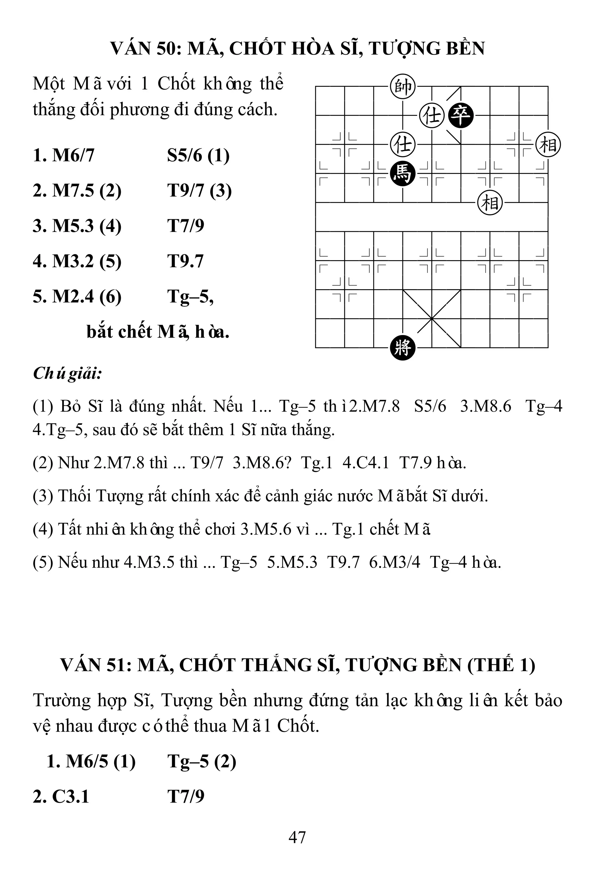 47
VÁN 50: MÃ, CHỐT HÒA SĨ, TƢỢNG BỀN
Một Mãvới 1 Chốt không thể
thắng đối phương đi đúng cách.
788k8889
4555aP556
4%5a5]5%e
$5%H%5%5^
422222e26
488888886
$5%5%5%5^
4%5;5'5%6
4555,5556
122K2/223
1. M6/7 S5/6 (1)
2. M7.5 (2) T9/7 (3)
3. M5.3 (4) T7/9
4. M3.2 (5) T9.7
5. M2.4 (6) Tg–5,
bắt chết Mã, hòa.
Chúgiải:
(1) Bỏ Sĩ là đúng nhất. Nếu 1... Tg–5 thì2.M7.8 S5/6 3.M8.6 Tg–4
4.Tg–5, sau đó sẽ bắt thêm 1 Sĩ nữa thắng.
(2) Như 2.M7.8 thì ... T9/7 3.M8.6? Tg.1 4.C4.1 T7.9 hòa.
(3) Thối Tượng rất chính xác để cảnh giác nước Mãbắt Sĩ dưới.
(4) Tất nhiên không thể chơi 3.M5.6 vì ... Tg.1 chết Mã.
(5) Nếu như 4.M3.5 thì ... Tg–5 5.M5.3 T9.7 6.M3/4 Tg–4 hòa.
VÁN 51: MÃ, CHỐT THẮNG SĨ, TƢỢNG BỀN (THẾ 1)
Trường hợp Sĩ, Tượng bền nhưng đứng tản lạc không liên kết bảo
vệ nhau được cóthể thua Mã1 Chốt.
1. M6/5 (1) Tg–5 (2)
2. C3.1 T7/9
 