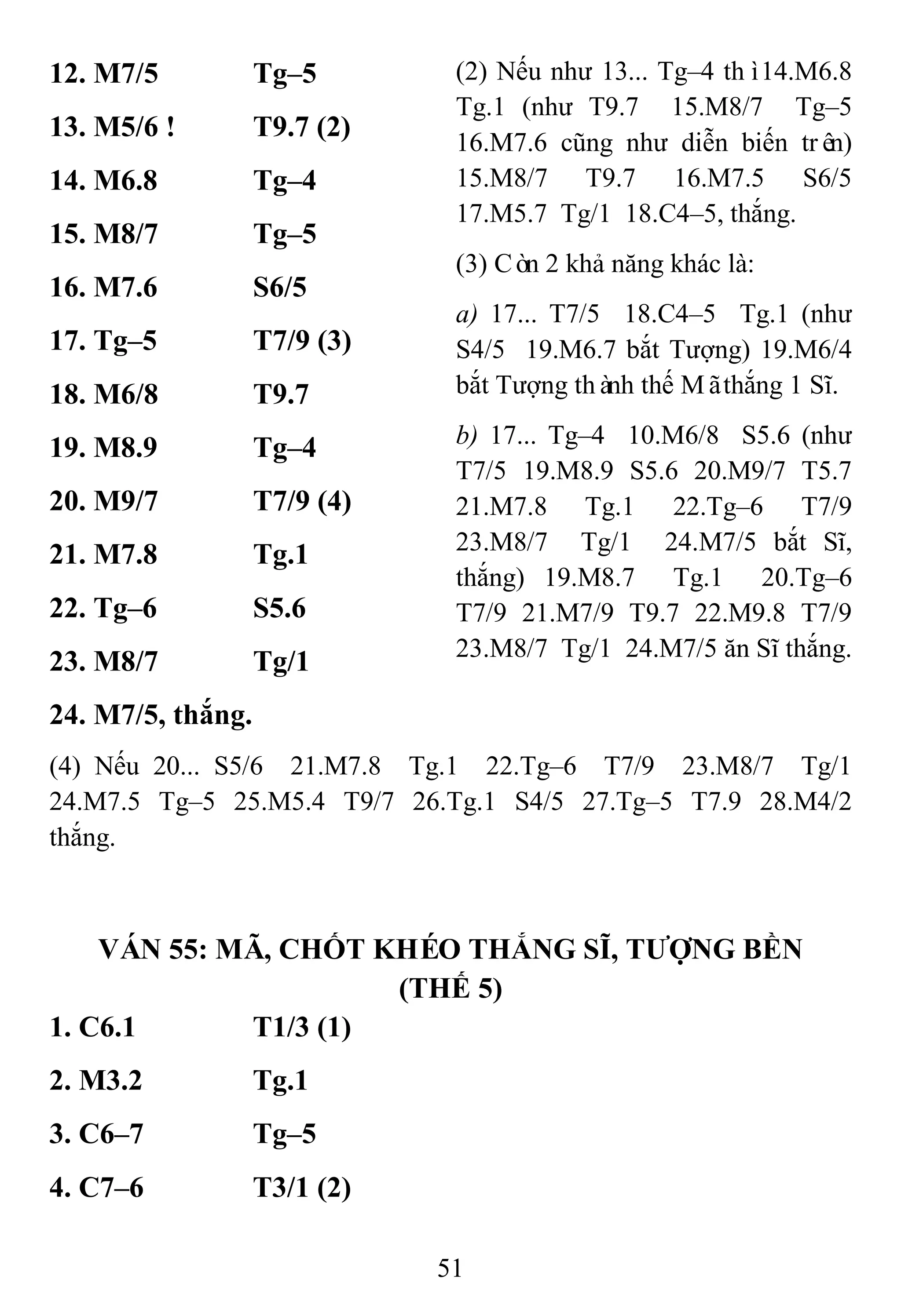 51
12. M7/5 Tg–5 (2) Nếu như 13... Tg–4 thì14.M6.8
Tg.1 (như T9.7 15.M8/7 Tg–5
16.M7.6 cũng như diễn biến trên)
15.M8/7 T9.7 16.M7.5 S6/5
17.M5.7 Tg/1 18.C4–5, thắng.
(3) Còn 2 khả năng khác là:
a) 17... T7/5 18.C4–5 Tg.1 (như
S4/5 19.M6.7 bắt Tượng) 19.M6/4
bắt Tượng thành thế Mãthắng 1 Sĩ.
b) 17... Tg–4 10.M6/8 S5.6 (như
T7/5 19.M8.9 S5.6 20.M9/7 T5.7
21.M7.8 Tg.1 22.Tg–6 T7/9
23.M8/7 Tg/1 24.M7/5 bắt Sĩ,
thắng) 19.M8.7 Tg.1 20.Tg–6
T7/9 21.M7/9 T9.7 22.M9.8 T7/9
23.M8/7 Tg/1 24.M7/5 ăn Sĩ thắng.
13. M5/6 ! T9.7 (2)
14. M6.8 Tg–4
15. M8/7 Tg–5
16. M7.6 S6/5
17. Tg–5 T7/9 (3)
18. M6/8 T9.7
19. M8.9 Tg–4
20. M9/7 T7/9 (4)
21. M7.8 Tg.1
22. Tg–6 S5.6
23. M8/7 Tg/1
24. M7/5, thắng.
(4) Nếu 20... S5/6 21.M7.8 Tg.1 22.Tg–6 T7/9 23.M8/7 Tg/1
24.M7.5 Tg–5 25.M5.4 T9/7 26.Tg.1 S4/5 27.Tg–5 T7.9 28.M4/2
thắng.
VÁN 55: MÃ, CHỐT KHÉO THẮNG SĨ, TƢỢNG BỀN
(THẾ 5)
1. C6.1 T1/3 (1)
2. M3.2 Tg.1
3. C6–7 Tg–5
4. C7–6 T3/1 (2)
 