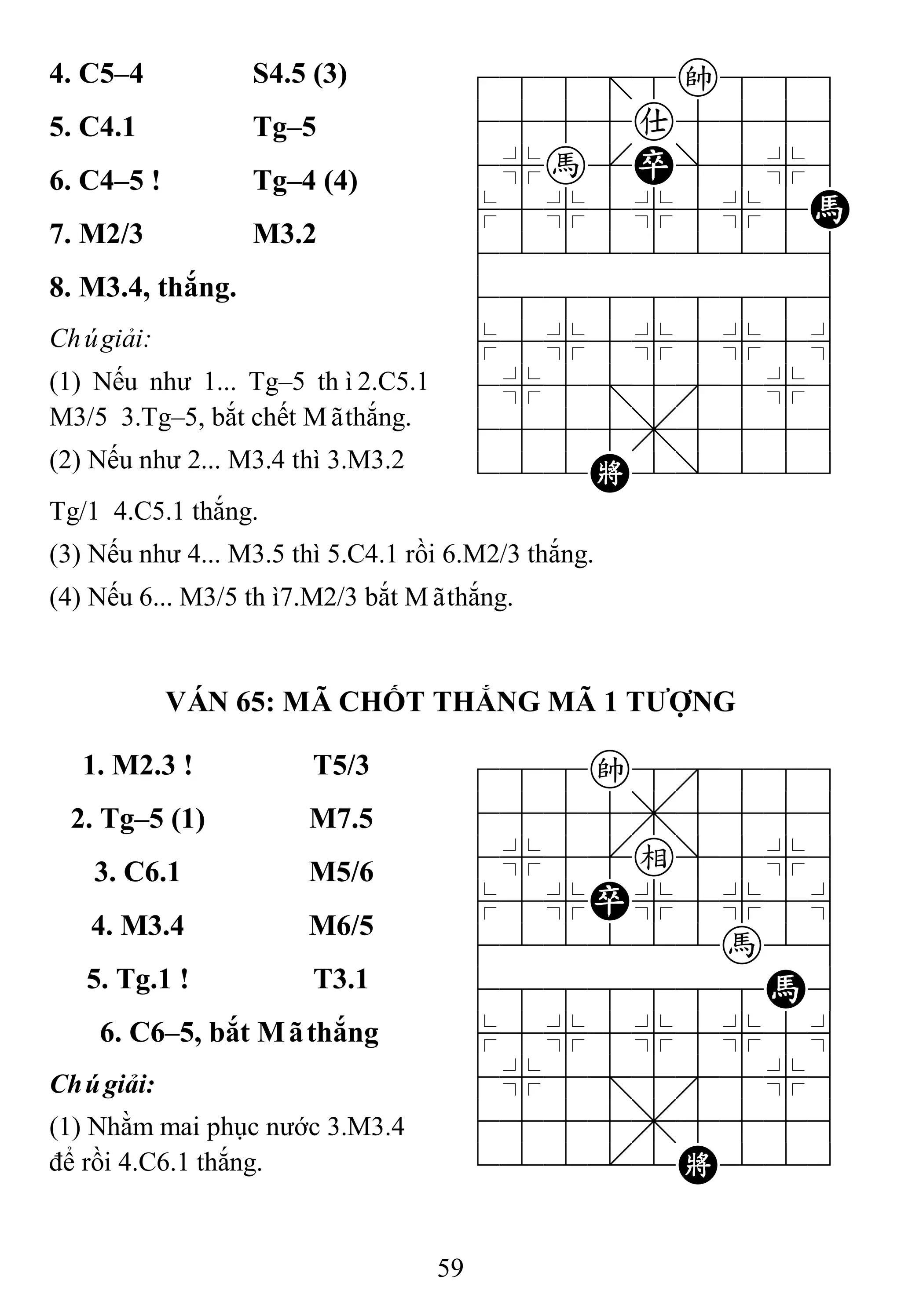 59
4. C5–4 S4.5 (3) 788=8k889
4555a5556
4%h[P]5%6
$5%5%5%5H
422222226
488888886
$5%5%5%5^
4%5;5'5%6
4555,5556
122K2/223
5. C4.1 Tg–5
6. C4–5 ! Tg–4 (4)
7. M2/3 M3.2
8. M3.4, thắng.
Chúgiải:
(1) Nếu như 1... Tg–5 thì2.C5.1
M3/5 3.Tg–5, bắt chết Mãthắng.
(2) Nếu như 2... M3.4 thì 3.M3.2
Tg/1 4.C5.1 thắng.
(3) Nếu như 4... M3.5 thì 5.C4.1 rồi 6.M2/3 thắng.
(4) Nếu 6... M3/5 thì7.M2/3 bắt Mãthắng.
VÁN 65: MÃ CHỐT THẮNG MÃ 1 TƢỢNG
1. M2.3 ! T5/3 788k8889
4555,5556
4%5[e]5%6
$5%P%5%5^
422222h26
4888888H6
$5%5%5%5^
4%5;5'5%6
4555,5556
122.2K223
2. Tg–5 (1) M7.5
3. C6.1 M5/6
4. M3.4 M6/5
5. Tg.1 ! T3.1
6. C6–5, bắt Mãthắng
Chúgiải:
(1) Nhằm mai phục nước 3.M3.4
để rồi 4.C6.1 thắng.
 