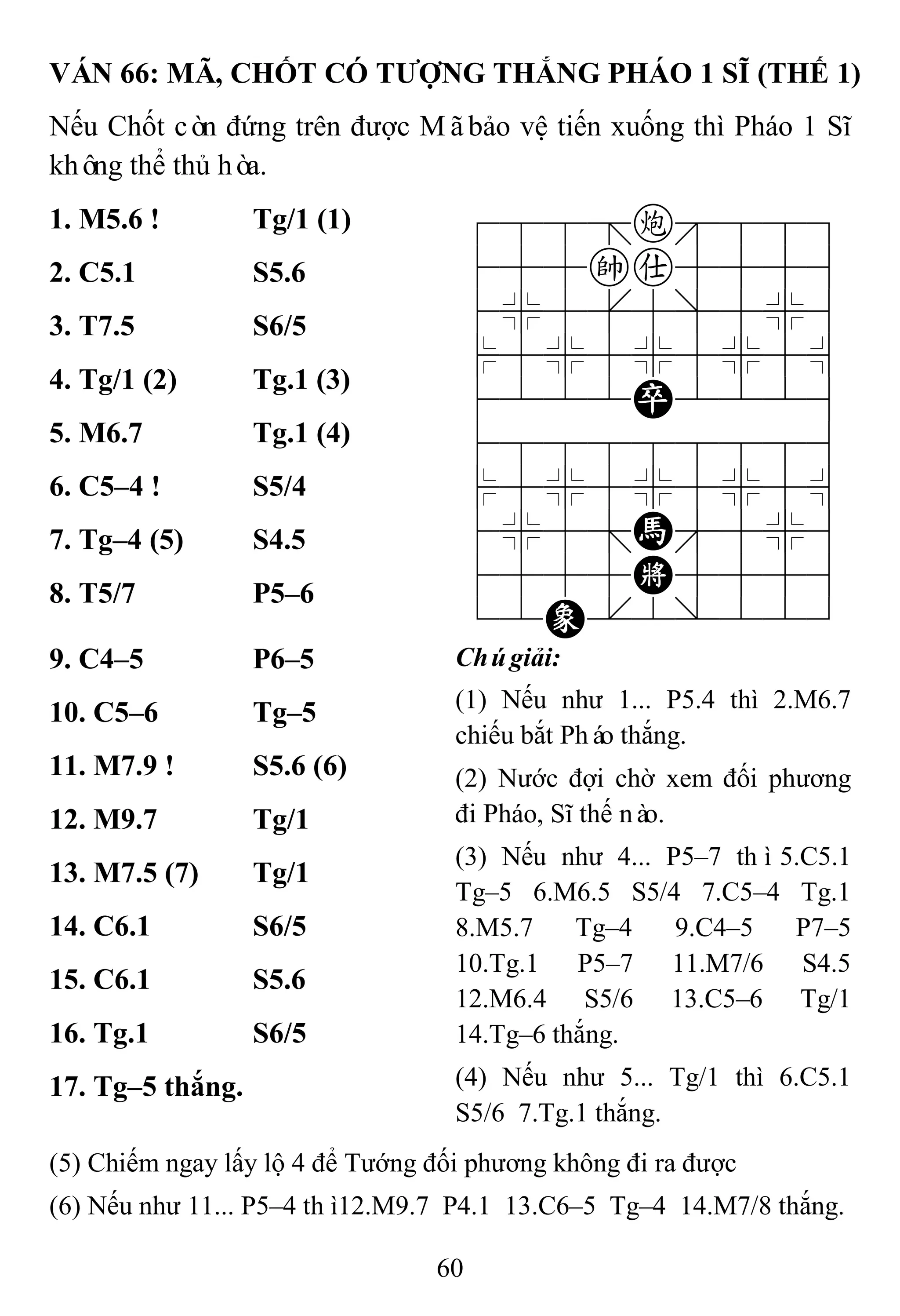 60
VÁN 66: MÃ, CHỐT CÓ TƢỢNG THẮNG PHÁO 1 SĨ (THẾ 1)
Nếu Chốt còn đứng trên được Mãbảo vệ tiến xuống thì Pháo 1 Sĩ
không thể thủ hòa.
1. M5.6 ! Tg/1 (1) 788=c889
455ka5556
4%5[5]5%6
$5%5%5%5^
4222P2226
488888886
$5%5%5%5^
4%5;H'5%6
4555K5556
12E.2/223
2. C5.1 S5.6
3. T7.5 S6/5
4. Tg/1 (2) Tg.1 (3)
5. M6.7 Tg.1 (4)
6. C5–4 ! S5/4
7. Tg–4 (5) S4.5
8. T5/7 P5–6
9. C4–5 P6–5 Chúgiải:
(1) Nếu như 1... P5.4 thì 2.M6.7
chiếu bắt Pháo thắng.
(2) Nước đợi chờ xem đối phương
đi Pháo, Sĩ thế nào.
(3) Nếu như 4... P5–7 thì5.C5.1
Tg–5 6.M6.5 S5/4 7.C5–4 Tg.1
8.M5.7 Tg–4 9.C4–5 P7–5
10.Tg.1 P5–7 11.M7/6 S4.5
12.M6.4 S5/6 13.C5–6 Tg/1
14.Tg–6 thắng.
(4) Nếu như 5... Tg/1 thì 6.C5.1
S5/6 7.Tg.1 thắng.
10. C5–6 Tg–5
11. M7.9 ! S5.6 (6)
12. M9.7 Tg/1
13. M7.5 (7) Tg/1
14. C6.1 S6/5
15. C6.1 S5.6
16. Tg.1 S6/5
17. Tg–5 thắng.
(5) Chiếm ngay lấy lộ 4 để Tướng đối phương không đi ra được
(6) Nếu như 11... P5–4 thì12.M9.7 P4.1 13.C6–5 Tg–4 14.M7/8 thắng.
 