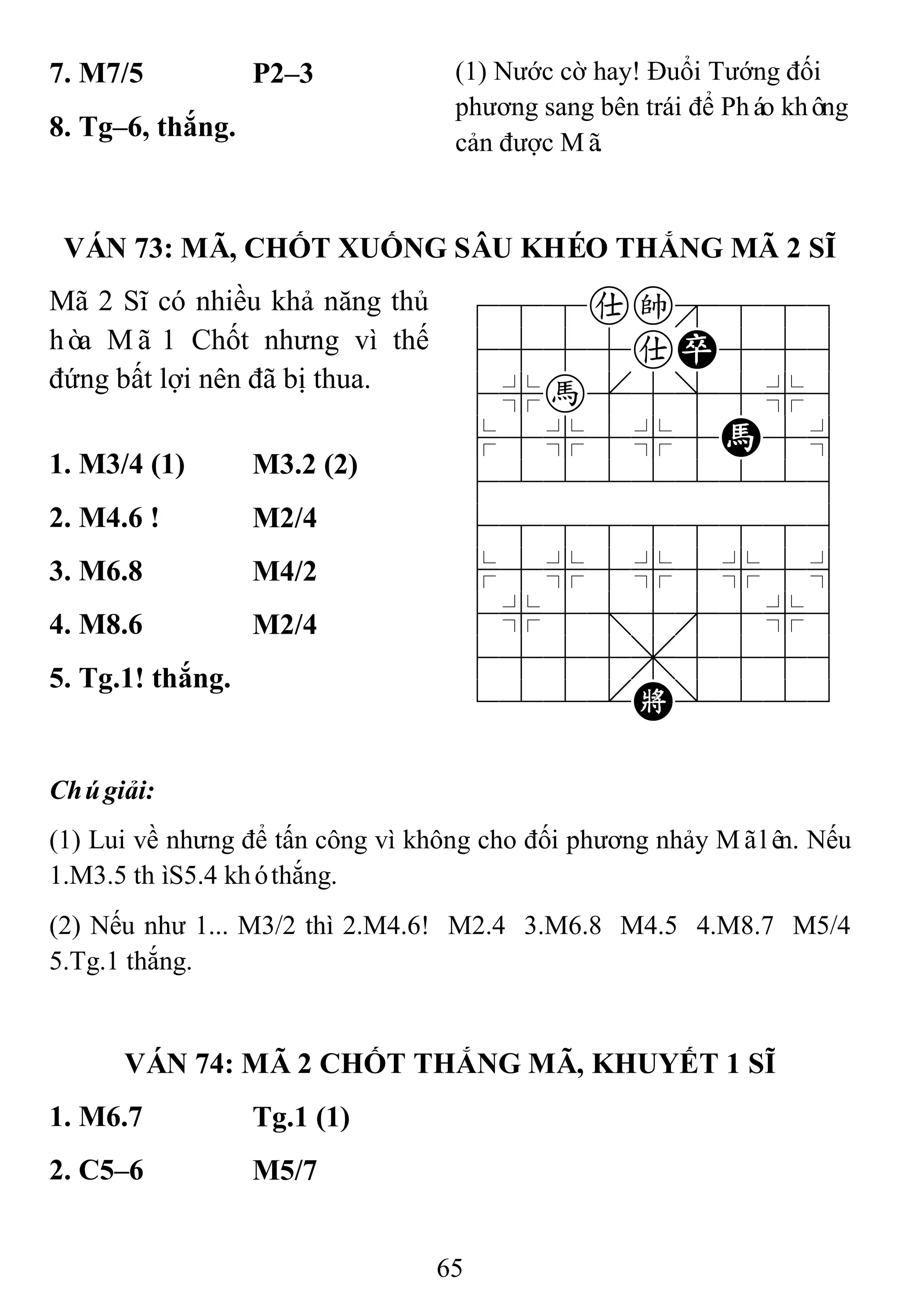 65
7. M7/5 P2–3 (1) Nước cờ hay! Đuổi Tướng đối
phương sang bên trái để Pháo không
cản được Mã.
8. Tg–6, thắng.
VÁN 73: MÃ, CHỐT XUỐNG SÂU KHÉO THẮNG MÃ 2 SĨ
Mã 2 Sĩ có nhiều khả năng thủ
hòa Mã 1 Chốt nhưng vì thế
đứng bất lợi nên đã bị thua.
788ak889
4555aP556
4%h[5]5%6
$5%5%5H5^
422222226
488888886
$5%5%5%5^
4%5;5'5%6
4555,5556
122.K/223
1. M3/4 (1) M3.2 (2)
2. M4.6 ! M2/4
3. M6.8 M4/2
4. M8.6 M2/4
5. Tg.1! thắng.
Chúgiải:
(1) Lui về nhưng để tấn công vì không cho đối phương nhảy Mãlên. Nếu
1.M3.5 thìS5.4 khóthắng.
(2) Nếu như 1... M3/2 thì 2.M4.6! M2.4 3.M6.8 M4.5 4.M8.7 M5/4
5.Tg.1 thắng.
VÁN 74: MÃ 2 CHỐT THẮNG MÃ, KHUYẾT 1 SĨ
1. M6.7 Tg.1 (1)
2. C5–6 M5/7
 