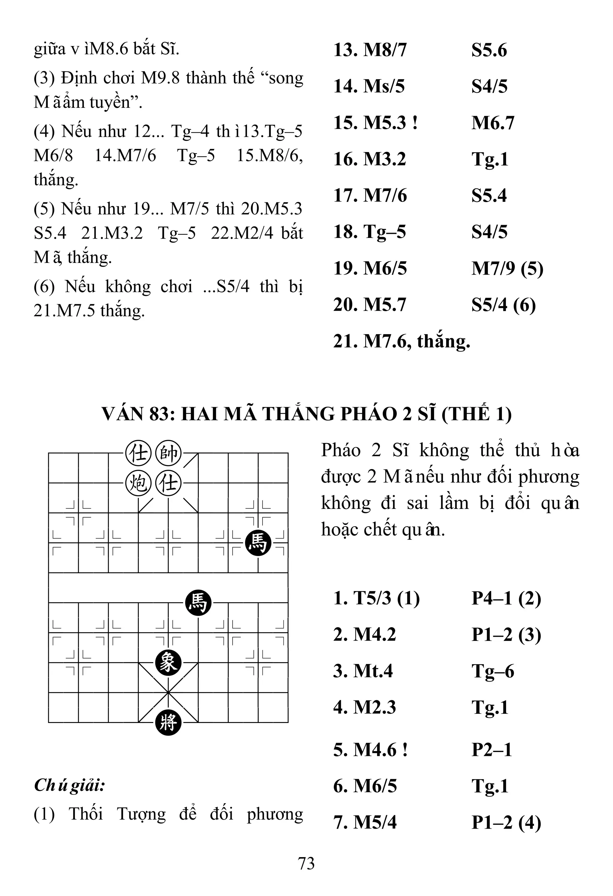 73
giữa vìM8.6 bắt Sĩ.
(3) Định chơi M9.8 thành thế “song
Mãẩm tuyền”.
(4) Nếu như 12... Tg–4 thì13.Tg–5
M6/8 14.M7/6 Tg–5 15.M8/6,
thắng.
(5) Nếu như 19... M7/5 thì 20.M5.3
S5.4 21.M3.2 Tg–5 22.M2/4 bắt
Mã, thắng.
(6) Nếu không chơi ...S5/4 thì bị
21.M7.5 thắng.
13. M8/7 S5.6
14. Ms/5 S4/5
15. M5.3 ! M6.7
16. M3.2 Tg.1
17. M7/6 S5.4
18. Tg–5 S4/5
19. M6/5 M7/9 (5)
20. M5.7 S5/4 (6)
21. M7.6, thắng.
VÁN 83: HAI MÃ THẮNG PHÁO 2 SĨ (THẾ 1)
788ak889
455ca5556
4%5[5]5%6
$5%5%5%H^
422222226
48888H886
$5%5%5%5^
4%5;E'5%6
4555,5556
122.K/223
Pháo 2 Sĩ không thể thủ hòa
được 2 Mãnếu như đối phương
không đi sai lầm bị đổi quân
hoặc chết quân.
1. T5/3 (1) P4–1 (2)
2. M4.2 P1–2 (3)
3. Mt.4 Tg–6
4. M2.3 Tg.1
5. M4.6 ! P2–1
Chúgiải:
(1) Thối Tượng để đối phương
6. M6/5 Tg.1
7. M5/4 P1–2 (4)
 