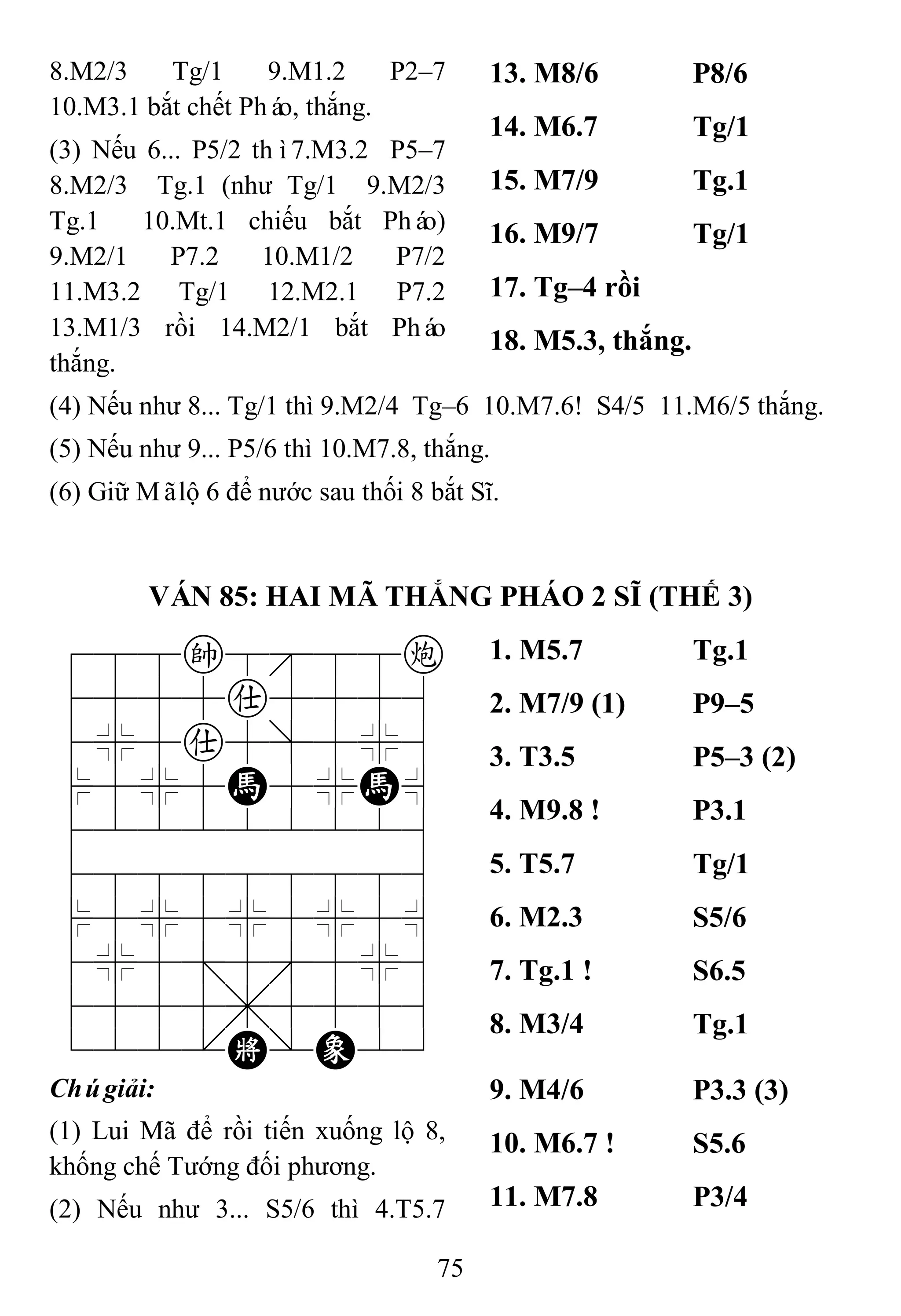 75
8.M2/3 Tg/1 9.M1.2 P2–7
10.M3.1 bắt chết Pháo, thắng.
(3) Nếu 6... P5/2 thì7.M3.2 P5–7
8.M2/3 Tg.1 (như Tg/1 9.M2/3
Tg.1 10.Mt.1 chiếu bắt Pháo)
9.M2/1 P7.2 10.M1/2 P7/2
11.M3.2 Tg/1 12.M2.1 P7.2
13.M1/3 rồi 14.M2/1 bắt Pháo
thắng.
13. M8/6 P8/6
14. M6.7 Tg/1
15. M7/9 Tg.1
16. M9/7 Tg/1
17. Tg–4 rồi
18. M5.3, thắng.
(4) Nếu như 8... Tg/1 thì 9.M2/4 Tg–6 10.M7.6! S4/5 11.M6/5 thắng.
(5) Nếu như 9... P5/6 thì 10.M7.8, thắng.
(6) Giữ Mãlộ 6 để nước sau thối 8 bắt Sĩ.
VÁN 85: HAI MÃ THẮNG PHÁO 2 SĨ (THẾ 3)
788k888c
4555a5556
4%5a5]5%6
$5%5H5%H^
422222226
488888886
$5%5%5%5^
4%5;5'5%6
4555,5556
122.K/E23
1. M5.7 Tg.1
2. M7/9 (1) P9–5
3. T3.5 P5–3 (2)
4. M9.8 ! P3.1
5. T5.7 Tg/1
6. M2.3 S5/6
7. Tg.1 ! S6.5
8. M3/4 Tg.1
Chúgiải:
(1) Lui Mã để rồi tiến xuống lộ 8,
khống chế Tướng đối phương.
(2) Nếu như 3... S5/6 thì 4.T5.7
9. M4/6 P3.3 (3)
10. M6.7 ! S5.6
11. M7.8 P3/4
 