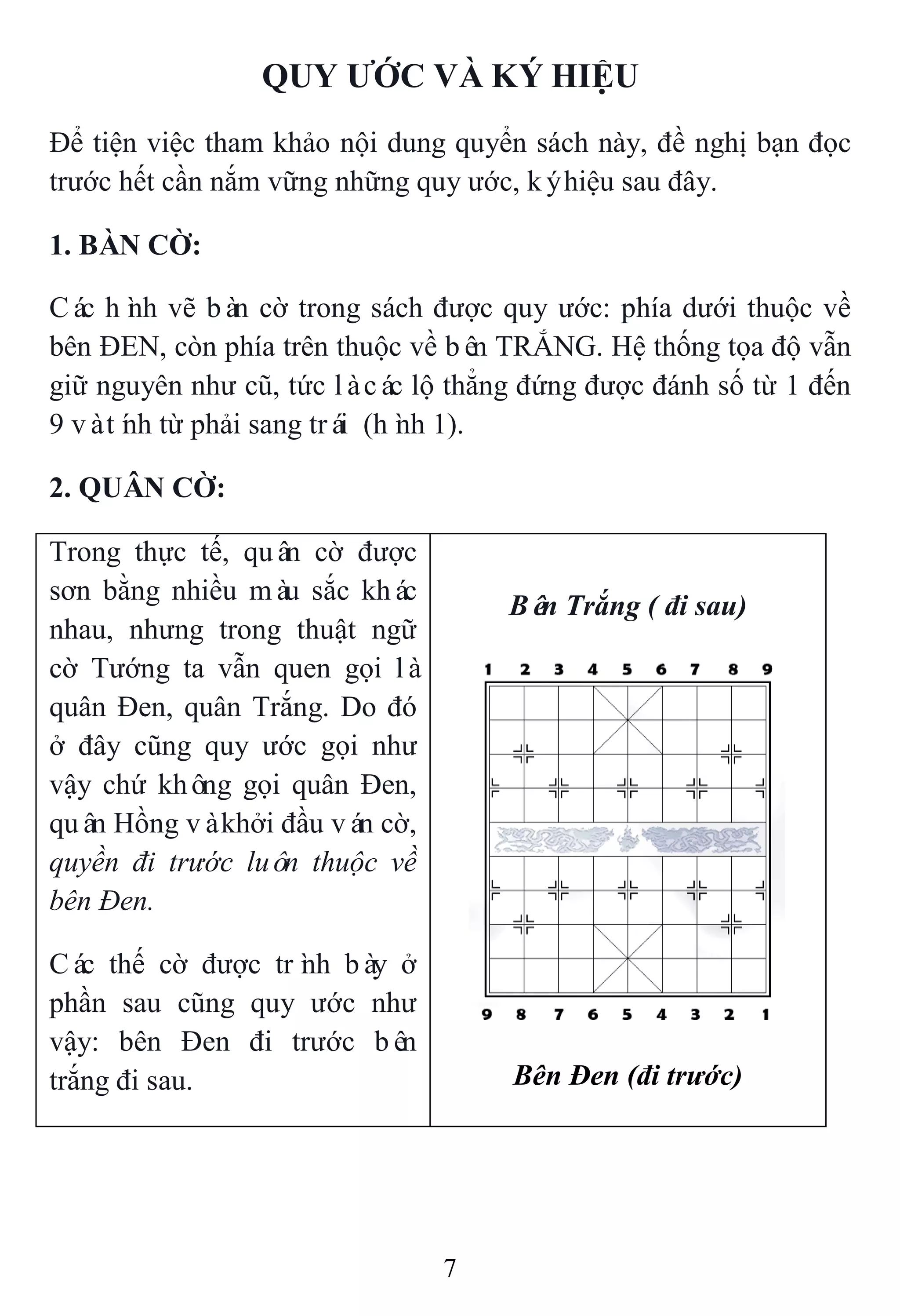 7
QUY ƢỚC VÀ KÝ HIỆU
Để tiện việc tham khảo nội dung quyển sách này, đề nghị bạn đọc
trước hết cần nắm vững những quy ước, kýhiệu sau đây.
1. BÀN CỜ:
Các hình vẽ bàn cờ trong sách được quy ước: phía dưới thuộc về
bên ĐEN, còn phía trên thuộc về bên TRẮNG. Hệ thống tọa độ vẫn
giữ nguyên như cũ, tức làcác lộ thẳng đứng được đánh số từ 1 đến
9 vàtính từ phải sang trái (hình 1).
2. QUÂN CỜ:
Trong thực tế, quân cờ được
sơn bằng nhiều màu sắc khác
nhau, nhưng trong thuật ngữ
cờ Tướng ta vẫn quen gọi là
quân Đen, quân Trắng. Do đó
ở đây cũng quy ước gọi như
vậy chứ không gọi quân Đen,
quân Hồng vàkhởi đầu ván cờ,
quyền đi trước luôn thuộc về
bên Đen.
Các thế cờ được trình bày ở
phần sau cũng quy ước như
vậy: bên Đen đi trước bên
trắng đi sau.
Bên Trắng ( đi sau)
Bên Đen (đi trước)
 