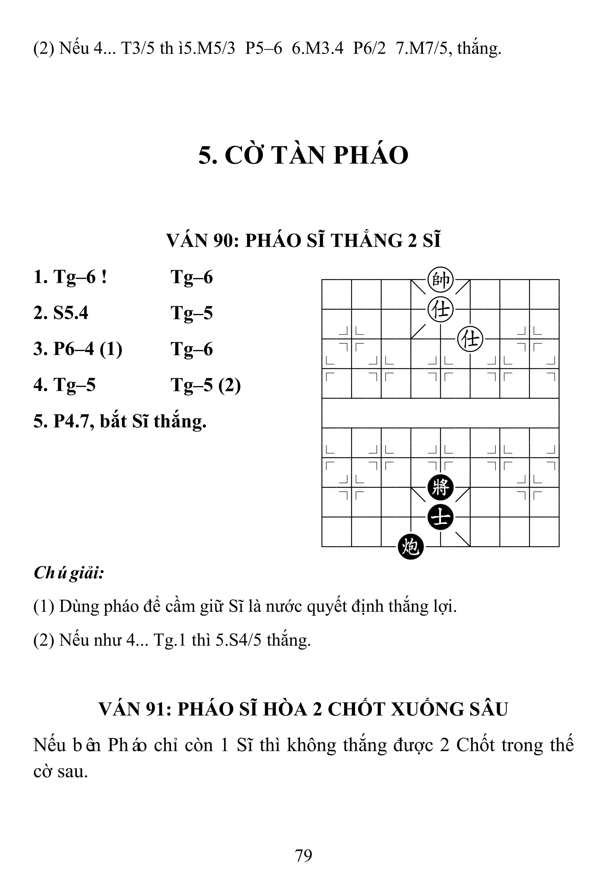 79
(2) Nếu 4... T3/5 thì5.M5/3 P5–6 6.M3.4 P6/2 7.M7/5, thắng.
5. CỜ TÀN PHÁO
VÁN 90: PHÁO SĨ THẮNG 2 SĨ
1. Tg–6 ! Tg–6 788=k889
4555a5556
4%5[5a5%6
$5%5%5%5^
422222226
488888886
$5%5%5%5^
4%5;K'5%6
4555A5556
122C2/223
2. S5.4 Tg–5
3. P6–4 (1) Tg–6
4. Tg–5 Tg–5 (2)
5. P4.7, bắt Sĩ thắng.
Chúgiải:
(1) Dùng pháo để cầm giữ Sĩ là nước quyết định thắng lợi.
(2) Nếu như 4... Tg.1 thì 5.S4/5 thắng.
VÁN 91: PHÁO SĨ HÒA 2 CHỐT XUỐNG SÂU
Nếu bên Pháo chỉ còn 1 Sĩ thì không thắng được 2 Chốt trong thế
cờ sau.
 