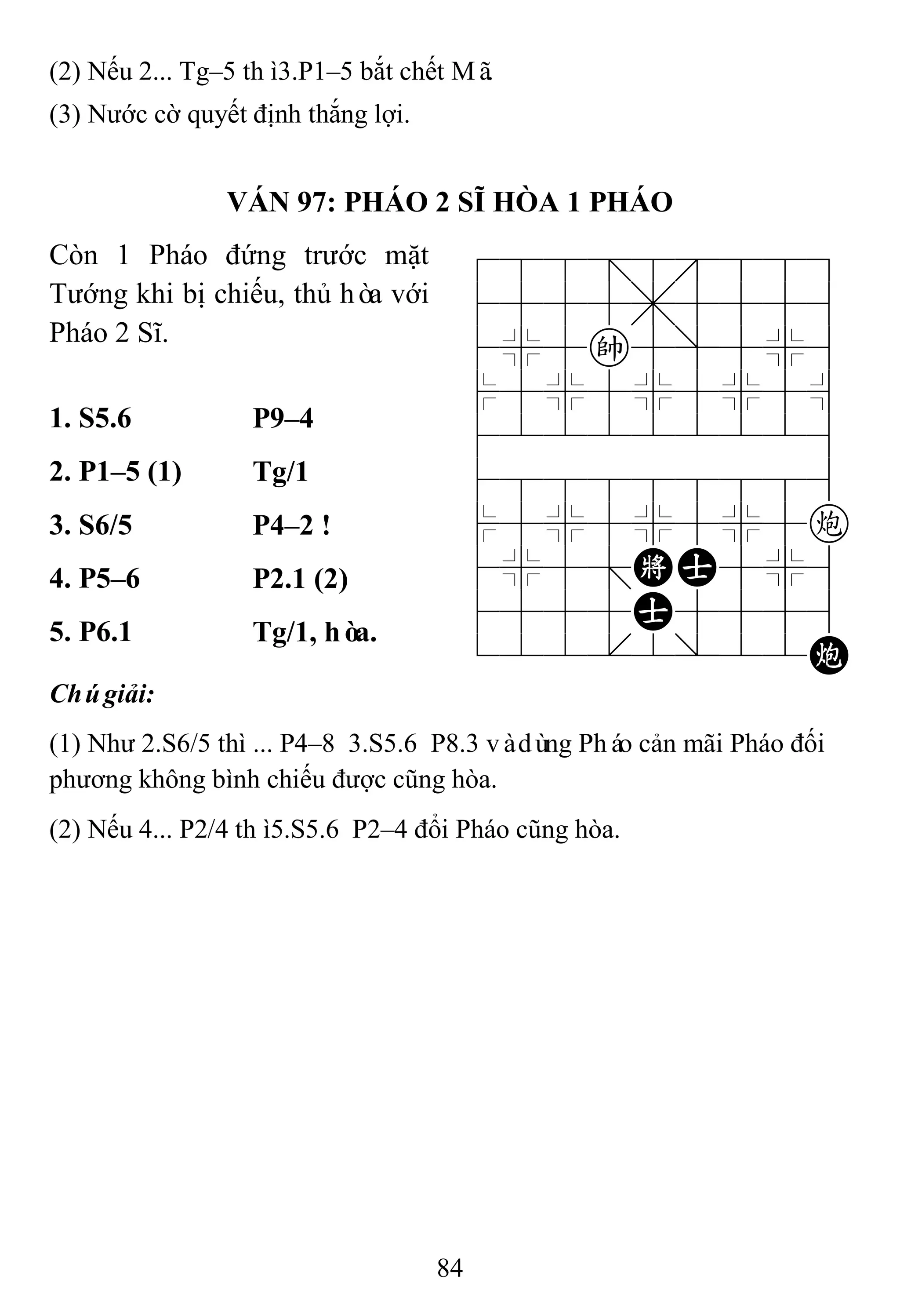 84
(2) Nếu 2... Tg–5 thì3.P1–5 bắt chết Mã.
(3) Nước cờ quyết định thắng lợi.
VÁN 97: PHÁO 2 SĨ HÒA 1 PHÁO
Còn 1 Pháo đứng trước mặt
Tướng khi bị chiếu, thủ hòa với
Pháo 2 Sĩ.
788=8889
4555,5556
4%5k5]5%6
$5%5%5%5^
422222226
488888886
$5%5%5%5c
4%5;KA5%6
4555A5556
122.2/22C
1. S5.6 P9–4
2. P1–5 (1) Tg/1
3. S6/5 P4–2 !
4. P5–6 P2.1 (2)
5. P6.1 Tg/1, hòa.
Chúgiải:
(1) Như 2.S6/5 thì ... P4–8 3.S5.6 P8.3 vàdùng Pháo cản mãi Pháo đối
phương không bình chiếu được cũng hòa.
(2) Nếu 4... P2/4 thì5.S5.6 P2–4 đổi Pháo cũng hòa.
 
