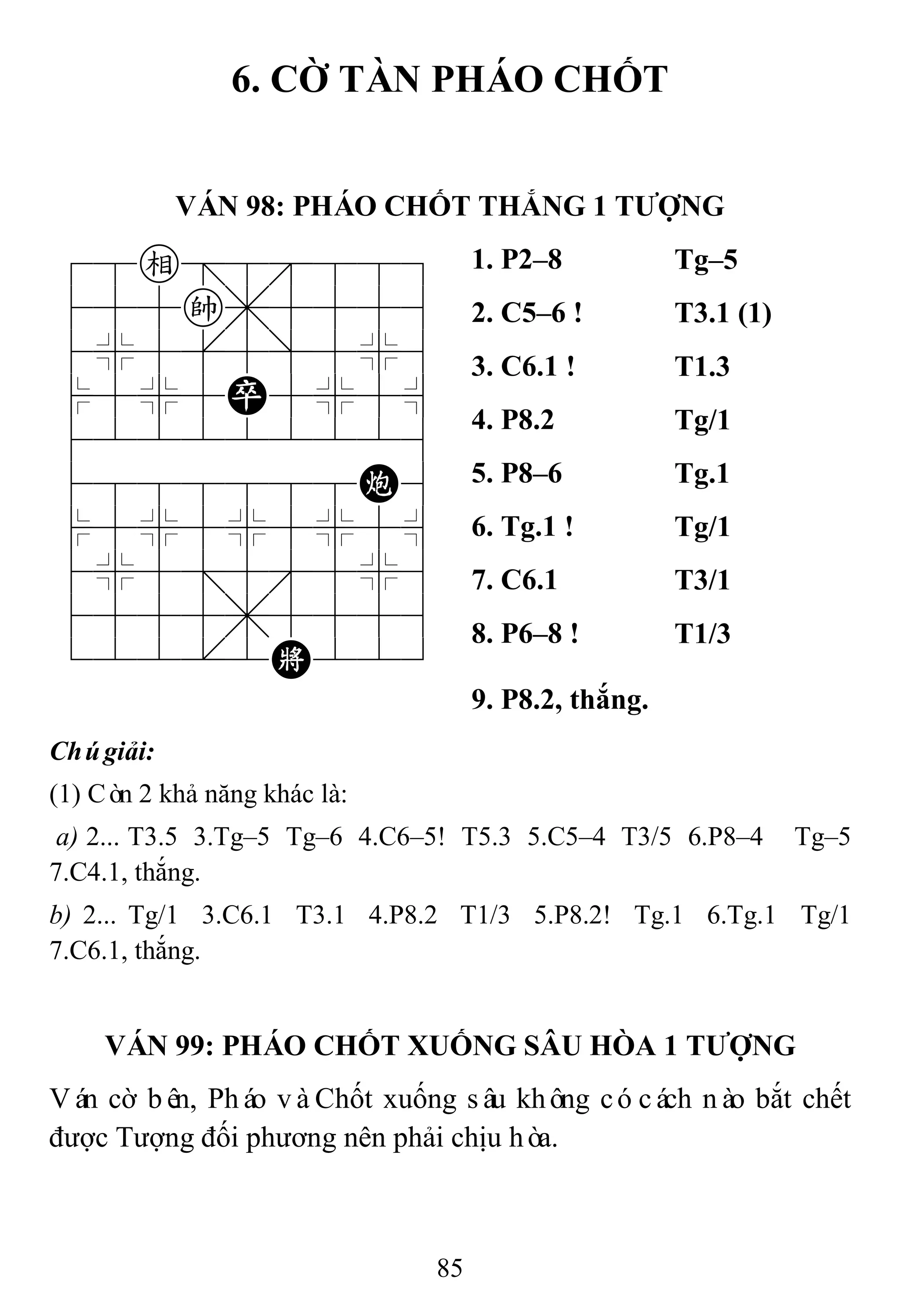 85
6. CỜ TÀN PHÁO CHỐT
VÁN 98: PHÁO CHỐT THẮNG 1 TƢỢNG
78e=8889
455k,5556
4%5[5]5%6
$5%5P5%5^
422222226
4888888C6
$5%5%5%5^
4%5;5'5%6
4555,5556
122.2K223
1. P2–8 Tg–5
2. C5–6 ! T3.1 (1)
3. C6.1 ! T1.3
4. P8.2 Tg/1
5. P8–6 Tg.1
6. Tg.1 ! Tg/1
7. C6.1 T3/1
8. P6–8 ! T1/3
9. P8.2, thắng.
Chúgiải:
(1) Còn 2 khả năng khác là:
a) 2... T3.5 3.Tg–5 Tg–6 4.C6–5! T5.3 5.C5–4 T3/5 6.P8–4 Tg–5
7.C4.1, thắng.
b) 2... Tg/1 3.C6.1 T3.1 4.P8.2 T1/3 5.P8.2! Tg.1 6.Tg.1 Tg/1
7.C6.1, thắng.
VÁN 99: PHÁO CHỐT XUỐNG SÂU HÒA 1 TƢỢNG
Ván cờ bên, Pháo vàChốt xuống sâu không cócách nào bắt chết
được Tượng đối phương nên phải chịu hòa.
 