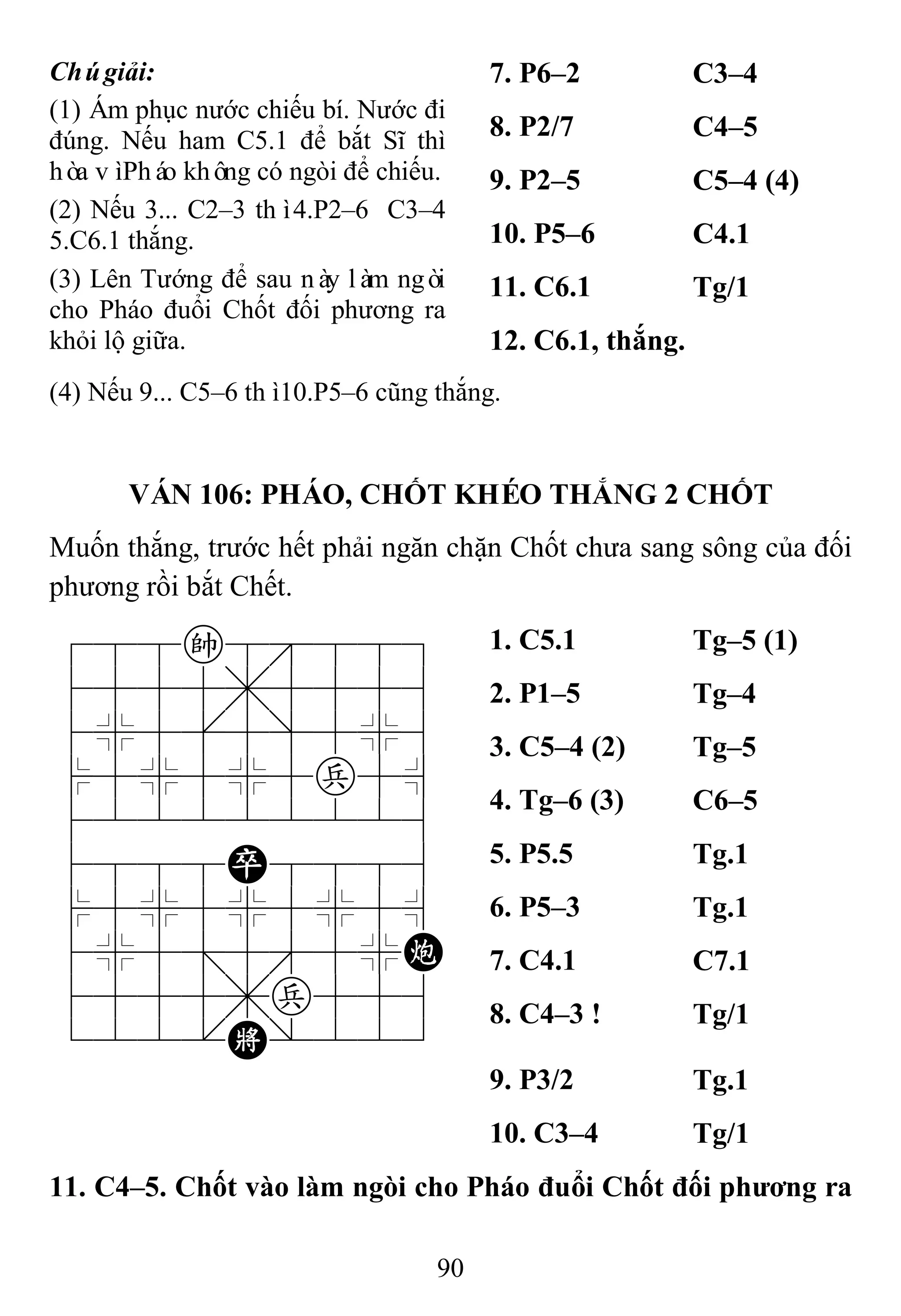 90
Chúgiải:
(1) Ám phục nước chiếu bí. Nước đi
đúng. Nếu ham C5.1 để bắt Sĩ thì
hòa vìPháo không có ngòi để chiếu.
(2) Nếu 3... C2–3 thì4.P2–6 C3–4
5.C6.1 thắng.
(3) Lên Tướng để sau này làm ngòi
cho Pháo đuổi Chốt đối phương ra
khỏi lộ giữa.
7. P6–2 C3–4
8. P2/7 C4–5
9. P2–5 C5–4 (4)
10. P5–6 C4.1
11. C6.1 Tg/1
12. C6.1, thắng.
(4) Nếu 9... C5–6 thì10.P5–6 cũng thắng.
VÁN 106: PHÁO, CHỐT KHÉO THẮNG 2 CHỐT
Muốn thắng, trước hết phải ngăn chặn Chốt chưa sang sông của đối
phương rồi bắt Chết.
788k8889
4555,5556
4%5[5]5%6
$5%5%5p5^
422222226
4888P8886
$5%5%5%5^
4%5;5'5%C
4555,p556
122.K/223
1. C5.1 Tg–5 (1)
2. P1–5 Tg–4
3. C5–4 (2) Tg–5
4. Tg–6 (3) C6–5
5. P5.5 Tg.1
6. P5–3 Tg.1
7. C4.1 C7.1
8. C4–3 ! Tg/1
9. P3/2 Tg.1
10. C3–4 Tg/1
11. C4–5. Chốt vào làm ngòi cho Pháo đuổi Chốt đối phƣơng ra
 