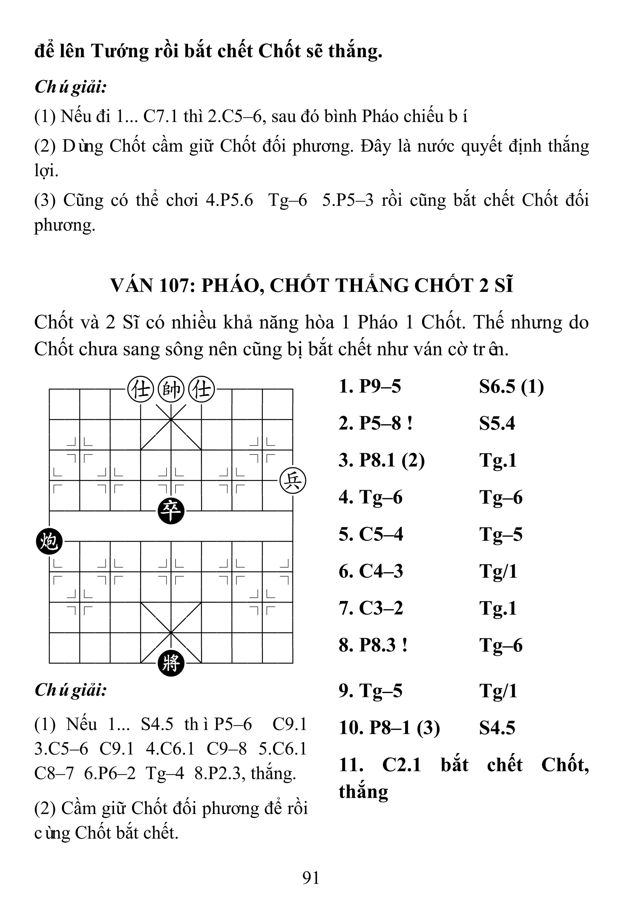 91
để lên Tƣớng rồi bắt chết Chốt sẽ thắng.
Chúgiải:
(1) Nếu đi 1... C7.1 thì 2.C5–6, sau đó bình Pháo chiếu bí.
(2) Dùng Chốt cầm giữ Chốt đối phương. Đây là nước quyết định thắng
lợi.
(3) Cũng có thể chơi 4.P5.6 Tg–6 5.P5–3 rồi cũng bắt chết Chốt đối
phương.
VÁN 107: PHÁO, CHỐT THẮNG CHỐT 2 SĨ
Chốt và 2 Sĩ có nhiều khả năng hòa 1 Pháo 1 Chốt. Thế nhưng do
Chốt chưa sang sông nên cũng bị bắt chết như ván cờ trên.
788aka889
4555,5556
4%5[5]5%6
$5%5%5%5p
4222P2226
C88888886
$5%5%5%5^
4%5;5'5%6
4555,5556
122.K/223
1. P9–5 S6.5 (1)
2. P5–8 ! S5.4
3. P8.1 (2) Tg.1
4. Tg–6 Tg–6
5. C5–4 Tg–5
6. C4–3 Tg/1
7. C3–2 Tg.1
8. P8.3 ! Tg–6
Chúgiải:
(1) Nếu 1... S4.5 thìP5–6 C9.1
3.C5–6 C9.1 4.C6.1 C9–8 5.C6.1
C8–7 6.P6–2 Tg–4 8.P2.3, thắng.
(2) Cầm giữ Chốt đối phương để rồi
cùng Chốt bắt chết.
9. Tg–5 Tg/1
10. P8–1 (3) S4.5
11. C2.1 bắt chết Chốt,
thắng
 