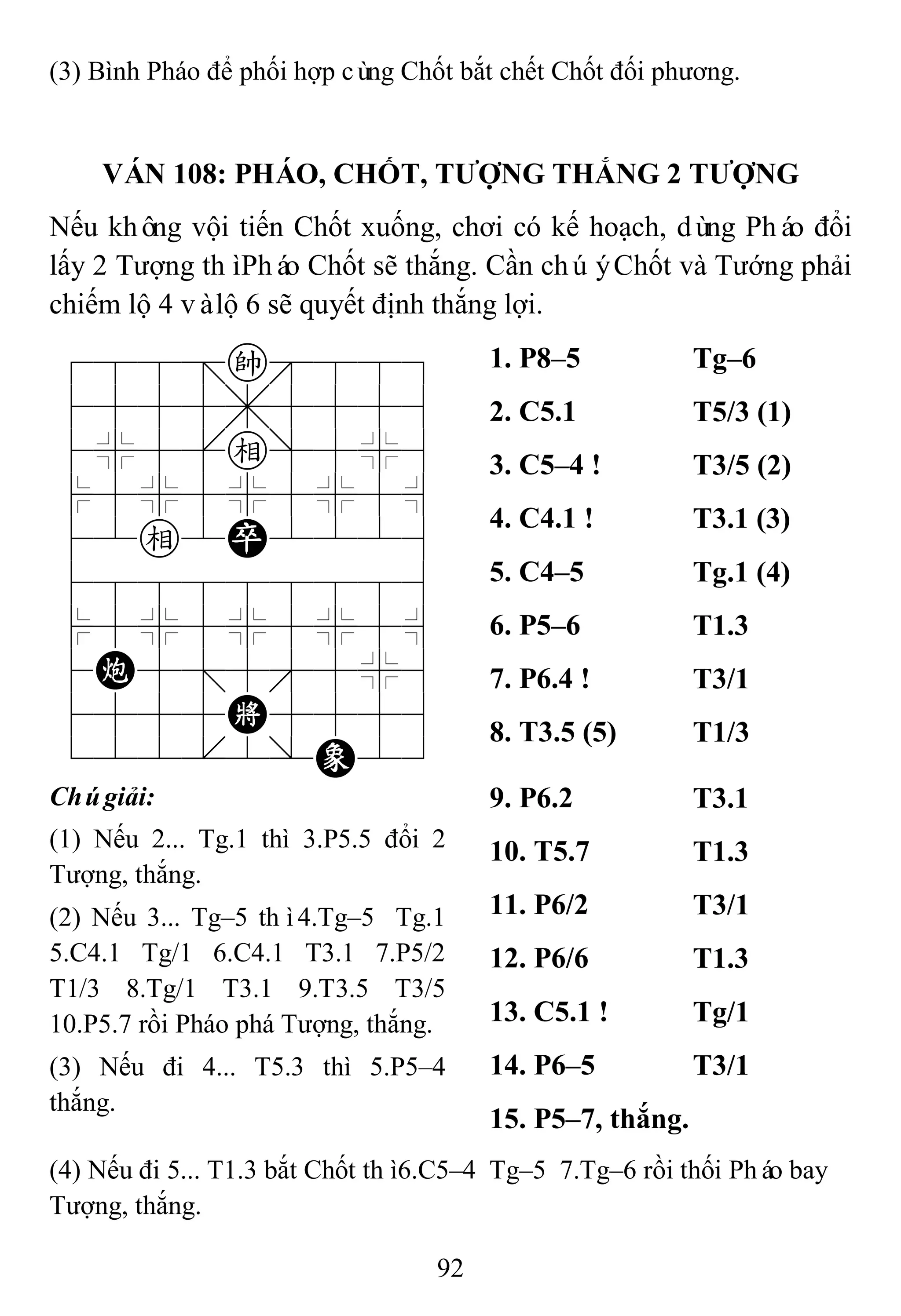 92
(3) Bình Pháo để phối hợp cùng Chốt bắt chết Chốt đối phương.
VÁN 108: PHÁO, CHỐT, TƢỢNG THẮNG 2 TƢỢNG
Nếu không vội tiến Chốt xuống, chơi có kế hoạch, dùng Pháo đổi
lấy 2 Tượng thìPháo Chốt sẽ thắng. Cần chúýChốt và Tướng phải
chiếm lộ 4 vàlộ 6 sẽ quyết định thắng lợi.
788=k889
4555,5556
4%5[e]5%6
$5%5%5%5^
42e2P2226
488888886
$5%5%5%5^
4C5;5'5%6
4555K5556
122.2/E23
1. P8–5 Tg–6
2. C5.1 T5/3 (1)
3. C5–4 ! T3/5 (2)
4. C4.1 ! T3.1 (3)
5. C4–5 Tg.1 (4)
6. P5–6 T1.3
7. P6.4 ! T3/1
8. T3.5 (5) T1/3
Chúgiải:
(1) Nếu 2... Tg.1 thì 3.P5.5 đổi 2
Tượng, thắng.
(2) Nếu 3... Tg–5 thì4.Tg–5 Tg.1
5.C4.1 Tg/1 6.C4.1 T3.1 7.P5/2
T1/3 8.Tg/1 T3.1 9.T3.5 T3/5
10.P5.7 rồi Pháo phá Tượng, thắng.
(3) Nếu đi 4... T5.3 thì 5.P5–4
thắng.
9. P6.2 T3.1
10. T5.7 T1.3
11. P6/2 T3/1
12. P6/6 T1.3
13. C5.1 ! Tg/1
14. P6–5 T3/1
15. P5–7, thắng.
(4) Nếu đi 5... T1.3 bắt Chốt thì6.C5–4 Tg–5 7.Tg–6 rồi thối Pháo bay
Tượng, thắng.
 