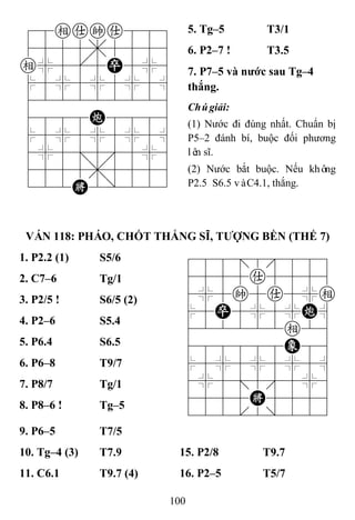 100
78eaka889
4555,5556
e%5[5P5%6
$5%5%5%5^
422222226
4888C8886
$5%5%5%5^
4%5;5'5%6
4555,5556
122K2/223
5. Tg–5 T3/1
6. P2–7 ! T3.5
7. P7–5 và nƣớc sau Tg–4
thắng.
Chúgiải:
(1) Nước đi đúng nhất. Chuẩn bị
P5–2 đánh bí, buộc đối phương
lên sĩ.
(2) Nước bắt buộc. Nếu không
P2.5 S6.5 vàC4.1, thắng.
VÁN 118: PHÁO, CHỐT THẮNG SĨ, TƢỢNG BỀN (THẾ 7)
1. P2.2 (1) S5/6 788=8889
4555a5556
4%5k5a5%e
$5P5%5%C^
422222e26
488888E86
$5%5%5%5^
4%5;5'5%6
4555K5556
122.2/223
2. C7–6 Tg/1
3. P2/5 ! S6/5 (2)
4. P2–6 S5.4
5. P6.4 S6.5
6. P6–8 T9/7
7. P8/7 Tg/1
8. P8–6 ! Tg–5
9. P6–5 T7/5
10. Tg–4 (3) T7.9 15. P2/8 T9.7
11. C6.1 T9.7 (4) 16. P2–5 T5/7
 
