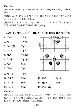 102
Chúgiải:
(1) Đối phương đang kẹt nên đợi chờ sơ hở, đồng thời Tướng chiếm lộ
giữa.
(2) Nếu như 2... T9/7 thì 3.P8–3 Tg/1 4.P3–2 T7/9 5.P2/6 T9/7 6.P2–4
Tg–5 7.C4.1 T7.9 8.P4–8, thắng.
(3) Nếu 4... Tg/1 thì5.C4.1 Tg–5 6.C4.1 T7/5 7.P4–5! T9.7 8.Tg–4!
T7/9 9.C4–5 Tg–4 10.P5/3 rồi bình 6, thắng.
VÁN 120: PHÁO, CHỐT THẮNG SĨ, TƢỢNG BỀN (THẾ 9)
1. P5–3 T7.9 788akae89
4555,P556
e%5[5]5%6
$5%5%5%5^
422222226
48E888E86
$5%5C5%5^
4%5A5K5%6
4555,5556
122.2/223
2. P3–2 T9/7 (1)
3. C4.1 (2) Tg.1
4. C4–3 Tg–4
5. P2.5 ! T1.3 (3)
6. C3–4 Tg.1 (4)
7. P2/8 ! S4.5
8. P2–6 Tg–5
9. P6–7 ! T3/1
10. C4–5 S5.6 13. S6/5 Tg–4
11. P7–4 ! S6/5 14. Tg–5 S6/5
12. P4–5 S5.6 15. S5.6 thắng.
Chúgiải:
(1) Còn 2 khả năng khác là: a) 2... S4.5 3.P2.6 T9/7 4.Tg–5 T1.3
5.C4–5 Tg–4 6.P2–4 thắng. b) 2... S6.5 3.Tg–5 T9.7 4.P2–3 T7/9
5.P3–8 T1/3 6.P8.6 rồi bắt hết 2 Sĩ, thắng.
 