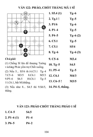 104
VÁN 122: PHÁO, CHỐT THẮNG MÃ 1 SĨ
788=k889
4555a5556
4%h[5]5%6
$5%5%5%5C
4222P2226
488888886
$5%5%5%5^
4%5A5'5%6
4555A5556
122.K/223
1. S5.4 (1) Tg–6
2. Tg.1 ! Tg–5
3. P1/6 Tg–6
4. P1–4 Tg–5
5. P4–5 Tg–6 (2)
6. C5.1 Tg–5
7. C5.1 S5/4
8. Tg–6 Tg–6 (3)
Chúgiải:
(1) Chống Sĩ lên để thượng Tướng
vàdùng Pháo yểm trợ Chốt xuống.
(2) Nếu 5... S5/6 thì6.C5.1 Tg–4
7.C5–6 M3/5 8.C6.1 M5/3
9.P5–6 S6.5 10.C6.1 Tg–5
11.C6.1, bắt Mãthắng.
(3) Nếu như 8... S4.5 thì 9.S6/5,
thắng.
9. C5–6 M3.4
10. Tg–5 S4.5
11. P5–4 Tg–5
12. C6.1 M4/3
13. C6–5 ! M3/5
14. P4–5, thắng.
VÁN 123: PHÁO CHỐT THẮNG PHÁO 1 SĨ
1. C4–5 S4.5
2. P1–6 (1) P1–4
3. P6–5 P4–2
 