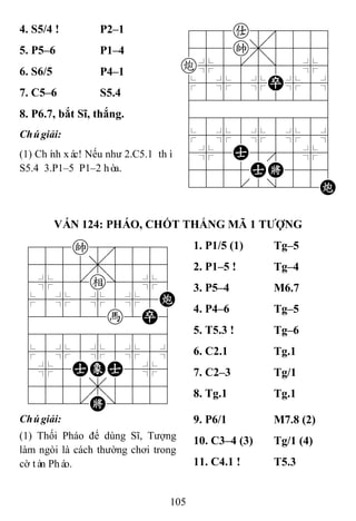 105
4. S5/4 ! P2–1 788a8889
455k,5556
c%5[5]5%6
$5%5%P%5^
422222226
488888886
$5%5%5%5^
4%5A5'5%6
4555AK556
122.2/22C
5. P5–6 P1–4
6. S6/5 P4–1
7. C5–6 S5.4
8. P6.7, bắt Sĩ, thắng.
Chúgiải:
(1) Chính xác! Nếu như 2.C5.1 thì
S5.4 3.P1–5 P1–2 hòa.
VÁN 124: PHÁO, CHỐT THẮNG MÃ 1 TƢỢNG
788k8889
4555,5556
4%5[e]5%6
$5%5%5%5C
42222h2P6
488888886
$5%5%5%5^
4%5AEA5%6
4555,5556
122.K/223
1. P1/5 (1) Tg–5
2. P1–5 ! Tg–4
3. P5–4 M6.7
4. P4–6 Tg–5
5. T5.3 ! Tg–6
6. C2.1 Tg.1
7. C2–3 Tg/1
8. Tg.1 Tg.1
Chúgiải:
(1) Thối Pháo để dùng Sĩ, Tượng
làm ngòi là cách thường chơi trong
cờ tàn Pháo.
9. P6/1 M7.8 (2)
10. C3–4 (3) Tg/1 (4)
11. C4.1 ! T5.3
 