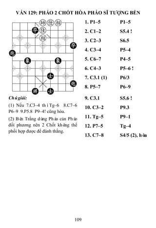 109
VÁN 129: PHÁO 2 CHỐT HÒA PHÁO SĨ TƢỢNG BỀN
788=kae89
455Pa5556
4%5[e]5%6
$5%5%5%5P
C22222226
48E888E86
$5%5%5%5^
4%5;5A5%6
4555,555C
122K2A223
1. P1–5 P1–5
2. C1–2 S5.4 !
3. C2–3 S6.5
4. C3–4 P5–4
5. C6–7 P4–5
6. C4–3 P5–6 !
7. C3.1 (1) P6/3
8. P5–7 P6–9
Chúgiải:
(1) Nếu 7.C3–4 thìTg–6 8.C7–6
P6–9 9.P5.8 P9–4! cũng hòa.
(2) Bên Trắng dùng Pháo cản Pháo
đối phương nên 2 Chốt không thể
phối hợp được để đánh thắng.
9. C3.1 S5.6 !
10. C3–2 P9.3
11. Tg–5 P9–1
12. P7–5 Tg–4
13. C7–8 S4/5 (2), hòa
 