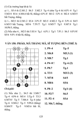 125
(1) Các trường hợp khác là:
a) 1... S5.4 thì2.M1.2 S6.5 3.M2.3 Tg–4 (như Tg–6 thì4.P1–4 Tg.1
5.M3/4 S5.6 6.M4.6 bắt Sĩ, thắng) 4.P1.4! M1/2 5.P1–6 M2.4 6.M3/5
bắt Tượng, thắng.
b) 1... M3/1 thì2.M1.2 S5.4 3.P1.5! M3.5 4.M2.3 Tg–4 5.P1–6 S4/5
6.M3/5 bắt Tượng, M5/6 7.T9.7! Tg.1 8.M5/7 Tg/1 9.M7.8 Tg.1
10.P6/5, thắng.
(2) Nếu như 4... M2/3 thì 5.S5.4 Tg.1 6.P1.1 Tg/1 7.P1.1 S6.5 8.P1/8!
S5/6 9.P1–4 bắt Sĩ, thắng.
VÁN 150: PHÁO, MÃ THẮNG MÃ, SĨ TƢỢNG BỀN (THẾ 3)
78ea8k889
4555,5556
4%5ae]5%6
$5%5h5%5^
422H22226
48E888E86
$5%5%5%5^
4%5;5A5%6
C555,5556
122A2K223
1. P9–4 Tg–5
2. M6.8 M5.3 (1)
3. M8.7 Tg.1
4. P4–8 ! Tg–6 (2)
5. P8.7 Tg.1
6. T3/1 M3/2 (3)
7. M7/8 S4/5
8. M8/6 S5/6
Chúgiải:
(1) Nếu như 2... S4.5 thì 3.M8.7
Tg–4 4.P4–6 M5.4 5.Tg–5 T5.3
6.M7/6! Tg–5 7.M6.4 Tg–4 (như
Tg–6 8.M4.2 Tg–5 9.P6.6 thắng)
8.M4/5! Tg–5 9.M5.6 bắt Sĩ,
thắng.
9. P8–2 Tg/1 (4)
10. P2/7 S6.5
11. P2–4 S5.6
12. M6.7, thắng.
 