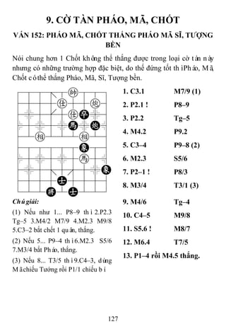 127
9. CỜ TÀN PHÁO, MÃ, CHỐT
VÁN 152: PHÁO MÃ, CHỐT THẮNG PHÁO MÃ SĨ, TƢỢNG
BỀN
Nói chung hơn 1 Chốt không thể thắng được trong loại cờ tàn này
nhưng có những trường hợp đặc biệt, do thế đứng tốt thìPháo, Mã,
Chốt cóthể thắng Pháo, Mã, Sĩ, Tượng bền.
788=8k889
4555a55c6
4%5[5aP%6
$5%5%H%C^
42e222e26
488888E86
$5%5%5h5^
4%5;5'5%E
4555A5556
122K2A223
1. C3.1 M7/9 (1)
2. P2.1 ! P8–9
3. P2.2 Tg–5
4. M4.2 P9.2
5. C3–4 P9–8 (2)
6. M2.3 S5/6
7. P2–1 ! P8/3
8. M3/4 T3/1 (3)
Chúgiải:
(1) Nếu như 1... P8–9 thì2.P2.3
Tg–5 3.M4/2 M7/9 4.M2.3 M9/8
5.C3–2 bắt chết 1 quân, thắng.
(2) Nếu 5... P9–4 thì6.M2.3 S5/6
7.M3/4 bắt Pháo, thắng.
(3) Nếu 8... T3/5 thì9.C4–3, dùng
Mãchiếu Tướng rồi P1/1 chiếu bí.
9. M4/6 Tg–4
10. C4–5 M9/8
11. S5.6 ! M8/7
12. M6.4 T7/5
13. P1–4 rồi M4.5 thắng.
 