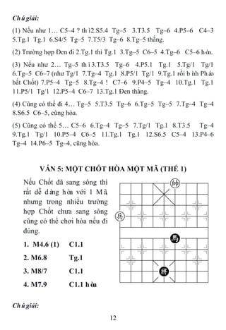 12
Chúgiải:
(1) Nếu như 1… C5–4 ? thì2.S5.4 Tg–5 3.T3.5 Tg–6 4.P5–6 C4–3
5.Tg.1 Tg.1 6.S4/5 Tg–5 7.T5/3 Tg–6 8.Tg–5 thắng.
(2) Trường hợp Đen đi 2.Tg.1 thì Tg.1 3.Tg–5 C6–5 4.Tg–6 C5–6 hòa.
(3) Nếu như 2… Tg–5 thì3.T3.5 Tg–6 4.P5.1 Tg.1 5.Tg/1 Tg/1
6.Tg–5 C6–7 (như Tg/1 7.Tg–4 Tg.1 8.P5/1 Tg/1 9.Tg.1 rồi bình Pháo
bắt Chốt) 7.P5–4 Tg–5 8.Tg–4 ! C7–6 9.P4–5 Tg–4 10.Tg.1 Tg.1
11.P5/1 Tg/1 12.P5–4 C6–7 13.Tg.1 Đen thắng.
(4) Cũng có thể đi 4… Tg–5 5.T3.5 Tg–6 6.Tg–5 Tg–5 7.Tg–4 Tg–4
8.S6.5 C6–5, cũng hòa.
(5) Cũng có thể 5… C5–6 6.Tg–4 Tg–5 7.Tg/1 Tg.1 8.T3.5 Tg–4
9.Tg.1 Tg/1 10.P5–4 C6–5 11.Tg.1 Tg.1 12.S6.5 C5–4 13.P4–6
Tg–4 14.P6–5 Tg–4, cũng hòa.
VÁN 5: MỘT CHỐT HÒA MỘT MÃ (THẾ 1)
Nếu Chốt đã sang sông thì
rất dễ dàng hòa với 1 Mã,
nhưng trong nhiều trường
hợp Chốt chưa sang sông
cũng có thể chơi hòa nếu đi
đúng.
788=8k889
4555,5556
4%5[5]5%6
p5%5%5%5^
422222226
48888H886
$5%5%5%5^
4%5;5'5%6
4555K5556
122.2/223
1. M4.6 (1) C1.1
2. M6.8 Tg.1
3. M8/7 C1.1
4. M7.9 C1.1 hòa
Chúgiải:
 