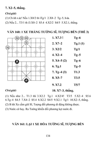 134
7. X2–5, thắng.
Chúgiải:
(1) Chính xác! Nếu 1.X8/2 thìTg/1 2.X8–2 Tg–5, hòa.
(2) Nếu 2... T3/1 thì3.X8–2 S5.4 4.X2/2 S4/5 5.X2.1, thắng.
VÁN 160: 1 XE THẮNG TƢỚNG SĨ, TƢỢNG BỀN (THẾ 3)
78eak889
4555a5556
e%5[5]5%6
$5%5%5%5^
422222226
48R888886
$5%5%5%5^
4%5;5'5%6
4555,5556
122.K/223
1. X7.3 ! Tg–6
2. X7–2 Tg.1 (1)
3. X2/2 Tg/1
4. X2–4 Tg–5
5. X4–5 (2) Tg–6
6. Tg.1 Tg–5
7. Tg–4 (3) T1.3
8. X5–7 T3.5
9. X7.2 T5/7
Chúgiải: 10. X7–3, thắng.
(1) Nếu như 2... T1.3 thì 3.X2.2 Tg.1 4.X2/4! T3/5 5.X2–4 S5.6
6.Tg–4 S4.5 7.X4–2 S5.4 8.X2.2 S4/5 9.X2.1 Tg/1 10.X2–5, thắng.
(2) Bình Xe cầm giữ Sĩ, Tượng đối phương di động không được.
(3) Nước cờ hay. Ra Tướng khiến đối phương kẹt nước đi.
VÁN 161: LẠI 1 XE HÒA TƢỚNG SĨ, TƢỢNG BỀN
 