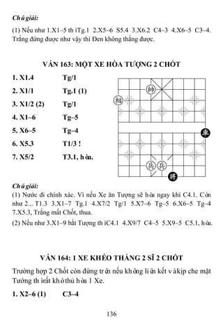 136
Chúgiải:
(1) Nếu như 1.X1–5 thìTg.1 2.X5–6 S5.4 3.X6.2 C4–3 4.X6–5 C3–4.
Trắng đứng được như vậy thì Đen không thắng được.
VÁN 163: MỘT XE HÒA TƢỢNG 2 CHỐT
1. X1.4 Tg/1 788=8889
455k,5556
e%5[5]5%6
$5%5%5%5^
422222226
48888888R
$5%5%5%5^
4%5;5'5%6
455pp5556
122.2K223
2. X1/1 Tg.1 (1)
3. X1/2 (2) Tg/1
4. X1–6 Tg–5
5. X6–5 Tg–4
6. X5.3 T1/3 !
7. X5/2 T3.1, hòa.
Chúgiải:
(1) Nước đi chính xác. Vì nếu Xe ăn Tượng sẽ hòa ngay khi C4.1. Còn
như 2... T1.3 3.X1–7 Tg.1 4.X7/2 Tg/1 5.X7–6 Tg–5 6.X6–5 Tg–4
7.X5.3, Trắng mất Chốt, thua.
(2) Nếu như 3.X1–9 bắt Tượng thìC4.1 4.X9/7 C4–5 5.X9–5 C5.1, hòa.
VÁN 164: 1 XE KHÉO THẮNG 2 SĨ 2 CHỐT
Trường hợp 2 Chốt còn đứng trên nếu không liên kết vàkịp che mặt
Tướng thìrất khóthủ hòa 1 Xe.
1. X2–6 (1) C3–4
 