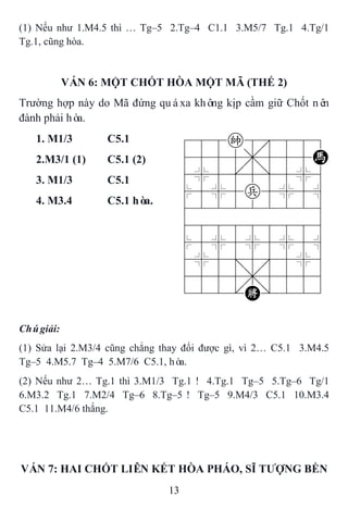 13
(1) Nếu như 1.M4.5 thì … Tg–5 2.Tg–4 C1.1 3.M5/7 Tg.1 4.Tg/1
Tg.1, cũng hòa.
VÁN 6: MỘT CHỐT HÒA MỘT MÃ (THẾ 2)
Trường hợp này do Mã đứng quáxa không kịp cầm giữ Chốt nên
đành phải hòa.
1. M1/3 C5.1 788k8889
4555,555H
4%5[5]5%6
$5%5p5%5^
422222226
488888886
$5%5%5%5^
4%5;5'5%6
4555,5556
122.K/223
2.M3/1 (1) C5.1 (2)
3. M1/3 C5.1
4. M3.4 C5.1 hòa.
Chúgiải:
(1) Sửa lại 2.M3/4 cũng chẳng thay đổi được gì, vì 2… C5.1 3.M4.5
Tg–5 4.M5.7 Tg–4 5.M7/6 C5.1, hòa.
(2) Nếu như 2… Tg.1 thì 3.M1/3 Tg.1 ! 4.Tg.1 Tg–5 5.Tg–6 Tg/1
6.M3.2 Tg.1 7.M2/4 Tg–6 8.Tg–5 ! Tg–5 9.M4/3 C5.1 10.M3.4
C5.1 11.M4/6 thắng.
VÁN 7: HAI CHỐT LIÊN KẾT HÒA PHÁO, SĨ TƢỢNG BỀN
 