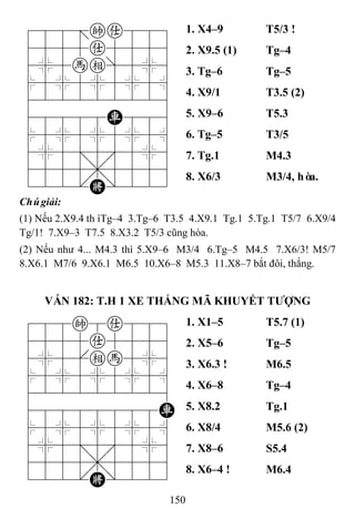 150
788=ka889
4555a5556
4%5he]5%6
$5%5%5%5^
422222226
48888R886
$5%5%5%5^
4%5;5'5%6
4555,5556
122.K/223
1. X4–9 T5/3 !
2. X9.5 (1) Tg–4
3. Tg–6 Tg–5
4. X9/1 T3.5 (2)
5. X9–6 T5.3
6. Tg–5 T3/5
7. Tg.1 M4.3
8. X6/3 M3/4, hòa.
Chúgiải:
(1) Nếu 2.X9.4 thìTg–4 3.Tg–6 T3.5 4.X9.1 Tg.1 5.Tg.1 T5/7 6.X9/4
Tg/1! 7.X9–3 T7.5 8.X3.2 T5/3 cũng hòa.
(2) Nếu như 4... M4.3 thì 5.X9–6 M3/4 6.Tg–5 M4.5 7.X6/3! M5/7
8.X6.1 M7/6 9.X6.1 M6.5 10.X6–8 M5.3 11.X8–7 bắt đôi, thắng.
VÁN 182: T.H 1 XE THẮNG MÃ KHUYẾT TƢỢNG
788k8a889
4555a5556
4%5[eh5%6
$5%5%5%5^
422222226
48888888R
$5%5%5%5^
4%5;5'5%6
4555,5556
122.K/223
1. X1–5 T5.7 (1)
2. X5–6 Tg–5
3. X6.3 ! M6.5
4. X6–8 Tg–4
5. X8.2 Tg.1
6. X8/4 M5.6 (2)
7. X8–6 S5.4
8. X6–4 ! M6.4
 