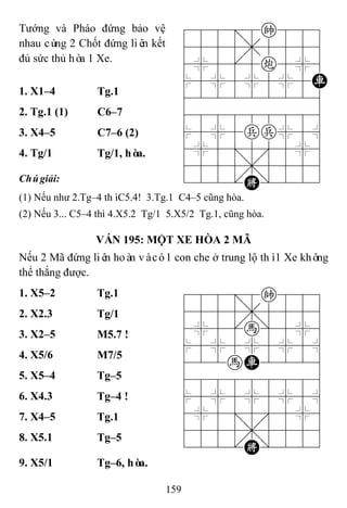 159
Tướng và Pháo đứng bảo vệ
nhau cùng 2 Chốt đứng liên kết
đủ sức thủ hòa 1 Xe.
788=8k889
4555,5556
4%5[5c5%6
$5%5%5%5R
422222226
488888886
$5%5pp%5^
4%5;5'5%6
4555,5556
122.K/223
1. X1–4 Tg.1
2. Tg.1 (1) C6–7
3. X4–5 C7–6 (2)
4. Tg/1 Tg/1, hòa.
Chúgiải:
(1) Nếu như 2.Tg–4 thìC5.4! 3.Tg.1 C4–5 cũng hòa.
(2) Nếu 3... C5–4 thì 4.X5.2 Tg/1 5.X5/2 Tg.1, cũng hòa.
VÁN 195: MỘT XE HÒA 2 MÃ
Nếu 2 Mã đứng liên hoàn vàcó1 con che ở trung lộ thì1 Xe không
thể thắng được.
1. X5–2 Tg.1 788=8k889
4555,5556
4%5[h]5%6
$5%5%5%5^
422hR2226
488888886
$5%5%5%5^
4%5;5'5%6
4555,5556
122.K/223
2. X2.3 Tg/1
3. X2–5 M5.7 !
4. X5/6 M7/5
5. X5–4 Tg–5
6. X4.3 Tg–4 !
7. X4–5 Tg.1
8. X5.1 Tg–5
9. X5/1 Tg–6, hòa.
 