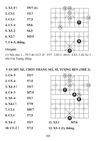 168
1. X3–5 ! T9/7 (1) 788ak889
4555a5556
4%5[e]5%e
$5%5%5P5^
42h222226
488888886
$5%5%5%5^
4%5;5'R%6
4555,5556
122.K/223
2. C3.1 T5.7
3. C3.1 T7.5
4. C3–4 S5/6
5. X5–2 S4.5
6. X2.7 M3/5
7. C4–5, thắng.
Chúgiải:
(1) Nếu như 1... T9.7 thì 2.C3–4! T5/7 3.X5.3 M3/4 4.X5–3 rồi Xe 3
tiến 4 ăn Tượng, thắng.
VÁN 207: XE, CHỐT THẮNG MÃ, SĨ, TƢỢNG BỀN (THẾ 2)
1. C6–5 T5/7 788ak889
4555a5556
4%5[e]5%e
$5%P%5%5^
42222Rh26
488888E86
$5%5%5%5^
4%5;5'5%6
4555,5556
122.K/223
2. C5–4 T7.5
3. X4–5 ! T5/7
4. C4–3 M7.9
5. X5–4 T9.7
6. X4.1 ! T7/9
7. C3.1 M9/7
8. C3.1 T7.5
9. X4–3 T5/7 11. X3.1 M7/6
10. C3–2 ! T7.5 12. X3–1 (1), thắng.
 