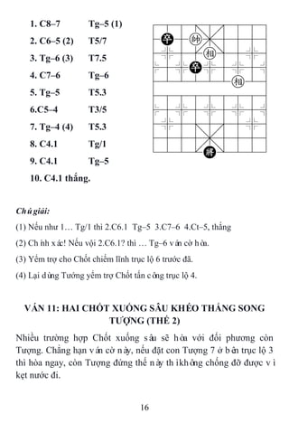 16
1. C8–7 Tg–5 (1) 788=8889
4P5k,5556
4%5[e]5%6
$5%P%5%5^
422222e26
488888886
$5%5%5%5^
4%5;5'5%6
4555,5556
122.K/223
2. C6–5 (2) T5/7
3. Tg–6 (3) T7.5
4. C7–6 Tg–6
5. Tg–5 T5.3
6.C5–4 T3/5
7. Tg–4 (4) T5.3
8. C4.1 Tg/1
9. C4.1 Tg–5
10. C4.1 thắng.
Chúgiải:
(1) Nếu như 1… Tg/1 thì 2.C6.1 Tg–5 3.C7–6 4.Ct–5, thắng
(2) Chính xác! Nếu vội 2.C6.1? thì … Tg–6 ván cờ hòa.
(3) Yểm trợ cho Chốt chiếm lĩnh trục lộ 6 trước đã.
(4) Lại dùng Tướng yểm trợ Chốt tấn công trục lộ 4.
VÁN 11: HAI CHỐT XUỐNG SÂU KHÉO THẮNG SONG
TƢỢNG (THẾ 2)
Nhiều trường hợp Chốt xuống sâu sẽ hòa với đối phương còn
Tượng. Chẳng hạn ván cờ này, nếu đặt con Tượng 7 ở bên trục lộ 3
thì hòa ngay, còn Tượng đứng thế này thìkhông chống đỡ được vì
kẹt nước đi.
 
