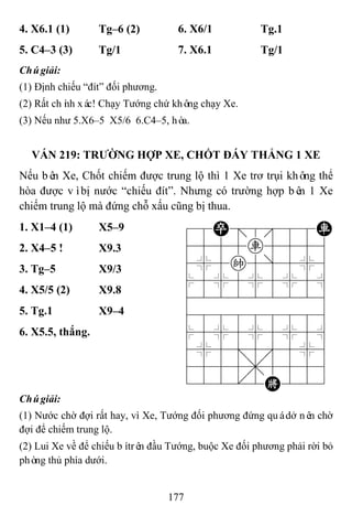 177
4. X6.1 (1) Tg–6 (2) 6. X6/1 Tg.1
5. C4–3 (3) Tg/1 7. X6.1 Tg/1
Chúgiải:
(1) Định chiếu “đít” đối phương.
(2) Rất chính xác! Chạy Tướng chứ không chạy Xe.
(3) Nếu như 5.X6–5 X5/6 6.C4–5, hòa.
VÁN 219: TRƢỜNG HỢP XE, CHỐT ĐÁY THẮNG 1 XE
Nếu bên Xe, Chốt chiếm được trung lộ thì 1 Xe trơ trụi không thể
hòa được vìbị nước “chiếu đít”. Nhưng có trường hợp bên 1 Xe
chiếm trung lộ mà đứng chỗ xấu cũng bị thua.
1. X1–4 (1) X5–9 78P=888R
4555r5556
4%5k5]5%6
$5%5%5%5^
422222226
488888886
$5%5%5%5^
4%5;5'5%6
4555,5556
122.2K223
2. X4–5 ! X9.3
3. Tg–5 X9/3
4. X5/5 (2) X9.8
5. Tg.1 X9–4
6. X5.5, thắng.
Chúgiải:
(1) Nước chờ đợi rất hay, vì Xe, Tướng đối phương đứng quádở nên chờ
đợi để chiếm trung lộ.
(2) Lui Xe về để chiếu bítrên đầu Tướng, buộc Xe đối phương phải rời bỏ
phòng thủ phía dưới.
 