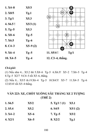 180
1. X4–8 X5/3 788=8R889
455k,P556
e%5[5]5%6
$5%5%5%5^
42e222226
488888886
$5%5r5%5^
4%5;5'5%6
4555,K556
122A2/223
2. X8/5 Tg.1
3. Tg/1 X5.3
4. S6.5 ! X5/3 (1)
5. Tg–5 X5.3
6. X8–6 Tg–5
7. X6.5 Tg–6
8. C4–3 X5–9 (2)
9. X6–4 Tg–5 11. S5/4 ! Tg/1
10. X4–5 Tg–4 12. C3–4, thắng.
Chúgiải:
(1) Nếu như 4... X5.2 thì 5.X8–6 Tg–5 6.X6.5! X5–2 7.X6–5 Tg–4
8.Tg–5 X2/7 9.C4–5 rồi X5–6, thắng.
(2) Nếu 8... X5/5 thì9.X6–4 Tg–5 10.X4/3! X5–7 11.X4–5 Tg–6
12.S5/4! rồi X5–4 thắng.
VÁN 223: XE, CHỐT XUỐNG SÂU THẮNG XE 2 TƢỢNG
(THẾ 2)
1. S6.5 X5/2 5. Tg/1 ! (1) X5.1
2. S5.4 X5.2 6. S4/5 X5/1 (2)
3. X4–2 X5–6 7. Tg–5 X5/2
4. X2/1 X6–5 8. X2/2 Tg.1
 