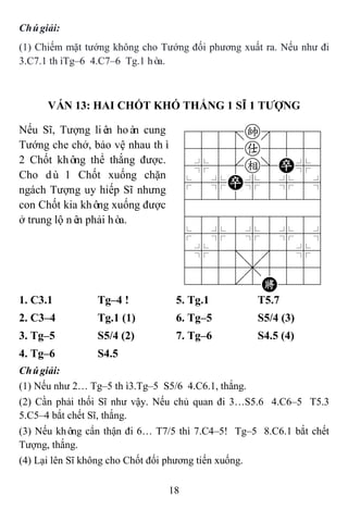 18
Chúgiải:
(1) Chiếm mặt tướng không cho Tướng đối phương xuất ra. Nếu như đi
3.C7.1 thìTg–6 4.C7–6 Tg.1 hòa.
VÁN 13: HAI CHỐT KHÓ THẮNG 1 SĨ 1 TƢỢNG
Nếu Sĩ, Tượng liên hoàn cung
Tướng che chở, bảo vệ nhau thì
2 Chốt không thể thắng được.
Cho dù 1 Chốt xuống chặn
ngách Tượng uy hiếp Sĩ nhưng
con Chốt kia không xuống được
ở trung lộ nên phải hòa.
788=k889
4555a5556
4%5[e]P%6
$5%P%5%5^
422222226
488888886
$5%5%5%5^
4%5;5'5%6
4555,5556
122.2K223
1. C3.1 Tg–4 ! 5. Tg.1 T5.7
2. C3–4 Tg.1 (1) 6. Tg–5 S5/4 (3)
3. Tg–5 S5/4 (2) 7. Tg–6 S4.5 (4)
4. Tg–6 S4.5
Chúgiải:
(1) Nếu như 2… Tg–5 thì3.Tg–5 S5/6 4.C6.1, thắng.
(2) Cần phải thối Sĩ như vậy. Nếu chủ quan đi 3…S5.6 4.C6–5 T5.3
5.C5–4 bắt chết Sĩ, thắng.
(3) Nếu không cẩn thận đi 6… T7/5 thì 7.C4–5! Tg–5 8.C6.1 bắt chết
Tượng, thắng.
(4) Lại lên Sĩ không cho Chốt đối phương tiến xuống.
 