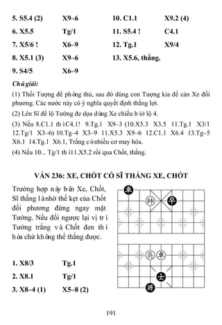191
5. S5.4 (2) X9–6 10. C1.1 X9.2 (4)
6. X5.5 Tg/1 11. S5.4 ! C4.1
7. X5/6 ! X6–9 12. Tg.1 X9/4
8. X5.1 (3) X9–6 13. X5.6, thắng.
9. S4/5 X6–9
Chúgiải:
(1) Thối Tượng để phòng thủ, sau đó dùng con Tượng kia để cản Xe đối
phương. Các nước này có ý nghĩa quyết định thắng lợi.
(2) Lên Sĩ để lộ Tướng đe dọa dùng Xe chiếu bíở lộ 4.
(3) Nếu 8.C1.1 thìC4.1! 9.Tg.1 X9–3 (10.X5.3 X3.5 11.Tg.1 X3/1
12.Tg/1 X3–6) 10.Tg–4 X3–9 11.X5.3 X9–6 12.C1.1 X6.4 13.Tg–5
X6.1 14.Tg.1 X6.1, Trắng cónhiều cơ may hòa.
(4) Nếu 10... Tg/1 thì11.X5.2 rồi qua Chốt, thắng.
VÁN 236: XE, CHỐT CÓ SĨ THẮNG XE, CHỐT
Trường hợp này bên Xe, Chốt,
Sĩ thắng lànhờ thế kẹt của Chốt
đối phương đứng ngay mặt
Tướng. Nếu đổi ngược lại vị trí
Tướng trắng và Chốt đen thì
hòa chứ không thể thắng được.
7R8=8889
455k,P556
4%5[5]5%6
$5%5%5%5^
422222226
488888886
$5%pr5%5^
4%5;5'5%6
4555A5556
122K2/223
1. X8/3 Tg.1
2. X8.1 Tg/1
3. X8–4 (1) X5–8 (2)
 