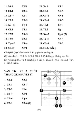 198
11. S6.5 X6/1 21. X4.1 X5.2
12. C1.1 C2–3 22. C1.1 X5–9
13. X1–7 X6–7 23. C1–2 X9–8
14. T3.5 X7–9 24. C2–3 X8–7
15. X7–4 ! Tg–5 25. T3.1 Tg/1
16. C1.1 C3.1 26. T5.3 Tg.1
17. T5/3 X9–5 27. X4–5 Tg–4 (3)
18. T3/5 C3.1 28. Tg–5 X7–4
19. Tg–4 ! C3–4 29. C3–4 C4–3
20. S5.4 ! X5/4 30. C4.1, thắng.
Chúgiải: (1) Chốt đáy đổi 2 Sĩ, quyết định thắng lợi
(2) Nếu như 5... C9.1 thì 6.C1.1 X9.3 7.S5.4 thắng vìTrắng mất Xe.
(3) Nếu như 27... Tg–6 thì28.Tg–5 X7–6 29.C3.1 X6.3 30.C3.1 Tg/1
31.X5.3, thắng.
VÁN 244: XE 2 CHỐT
THẮNG XE KHUYẾT SĨ
78e=k889
4P55a5556
4%r[5]5%e
$5%5%5P5^
422222226
R88888E86
$5%5%5%5^
4%5;E'5%6
4555,5556
122.KA223
1. X9.4 ! X3.1
2. C3.1 X3–7
3. C3–2 S5/4
4. C8–7 X7/2
5. C7–6 Tg–6
6. C2–1 X7–6 (1)
 